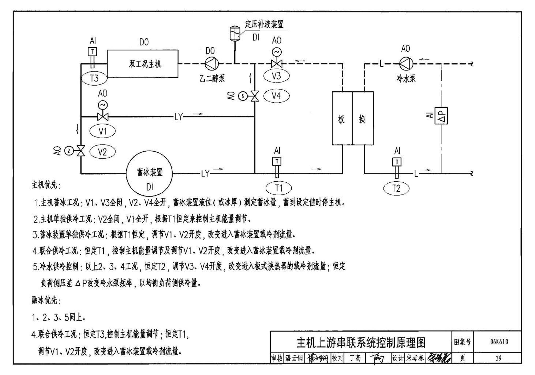 06K610--冰蓄冷系统设计与施工图集