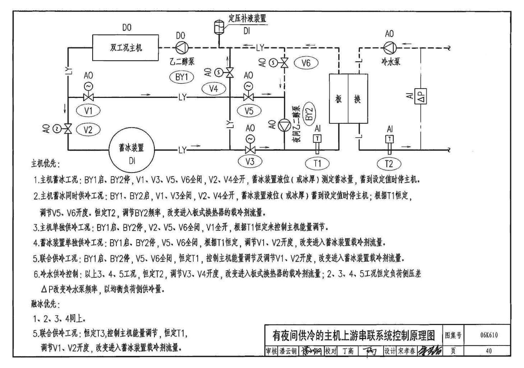 06K610--冰蓄冷系统设计与施工图集