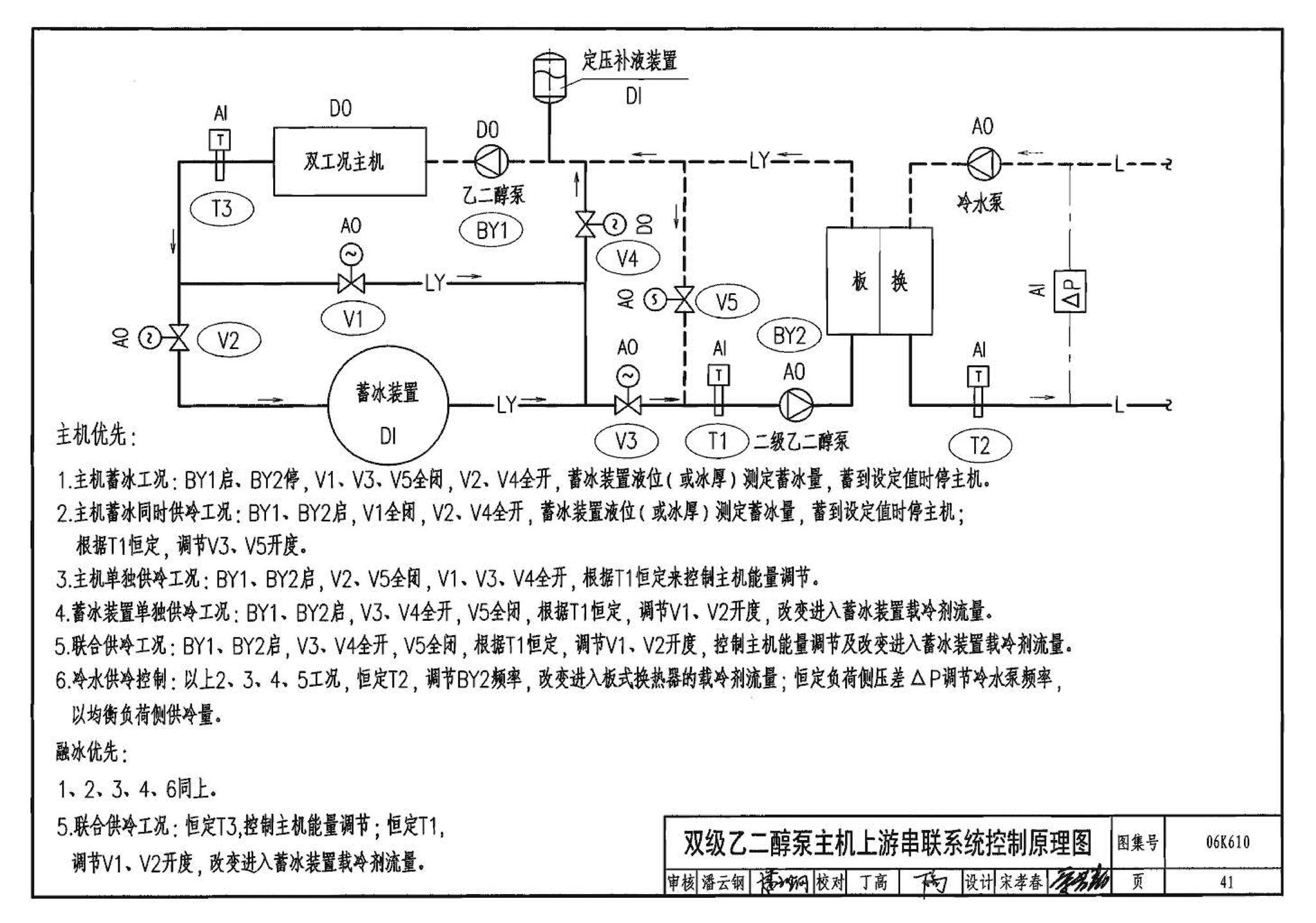 06K610--冰蓄冷系统设计与施工图集