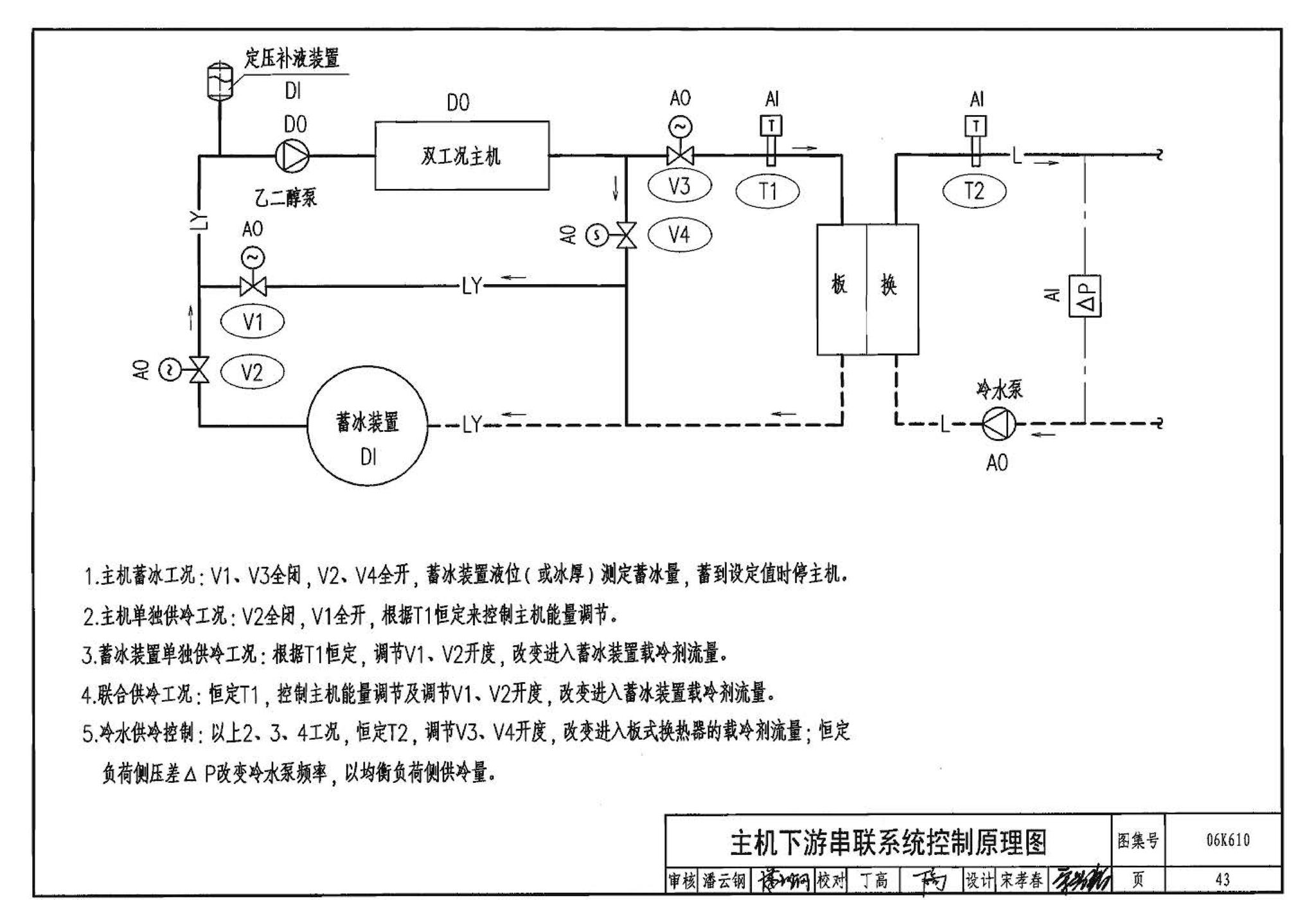 06K610--冰蓄冷系统设计与施工图集