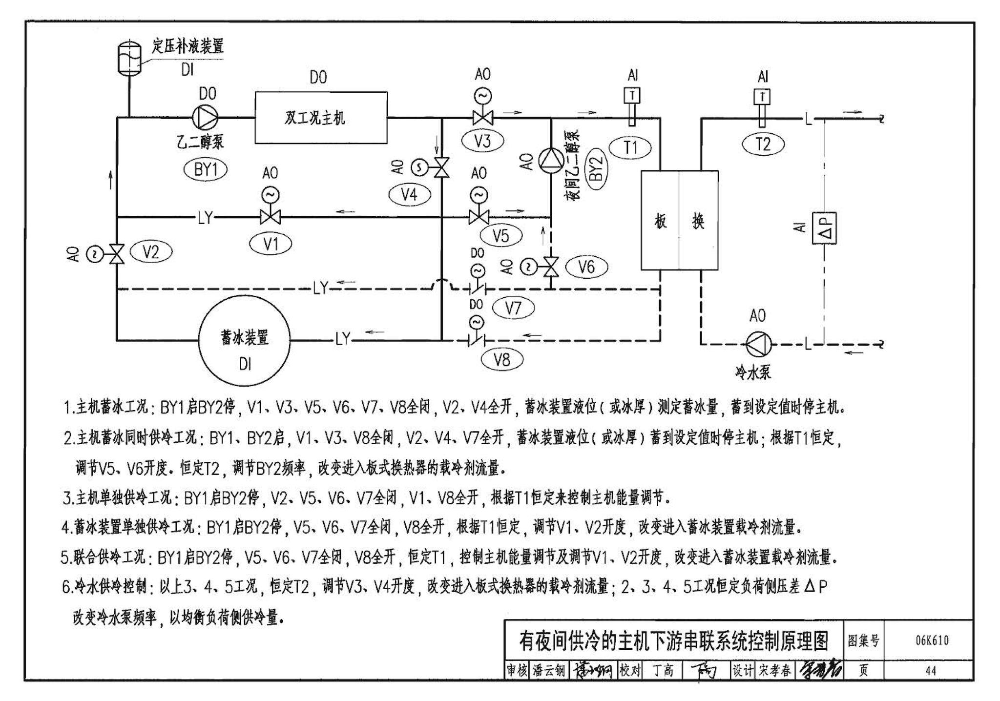 06K610--冰蓄冷系统设计与施工图集