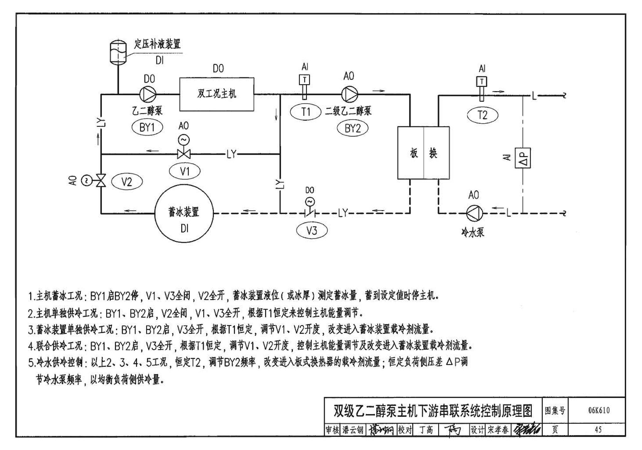 06K610--冰蓄冷系统设计与施工图集