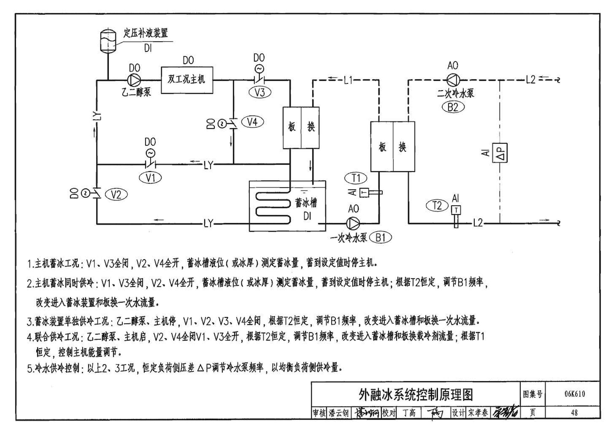 06K610--冰蓄冷系统设计与施工图集