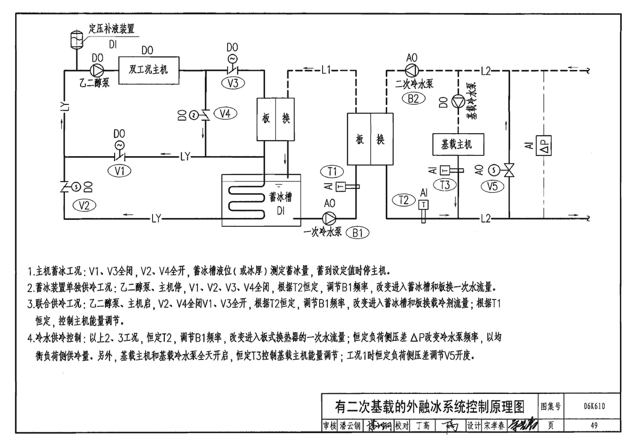 06K610--冰蓄冷系统设计与施工图集