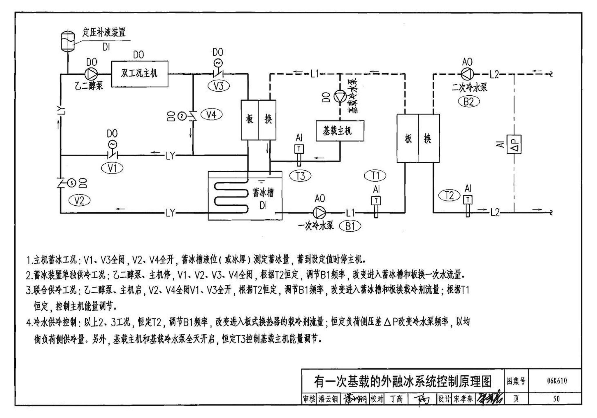 06K610--冰蓄冷系统设计与施工图集