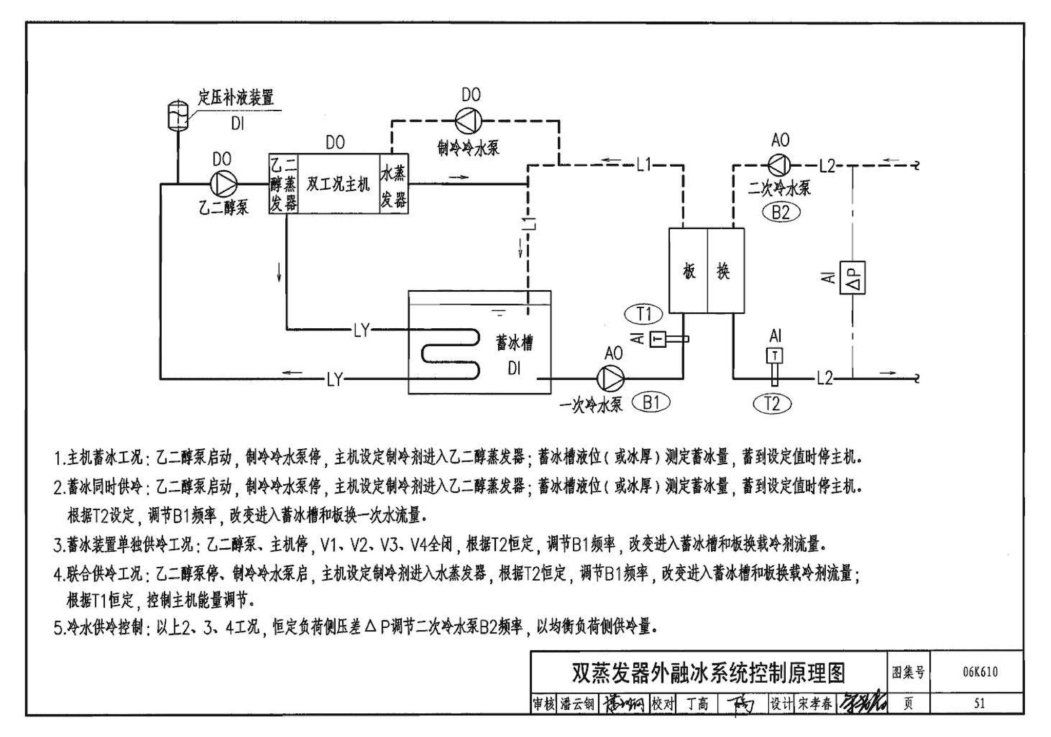 06K610--冰蓄冷系统设计与施工图集