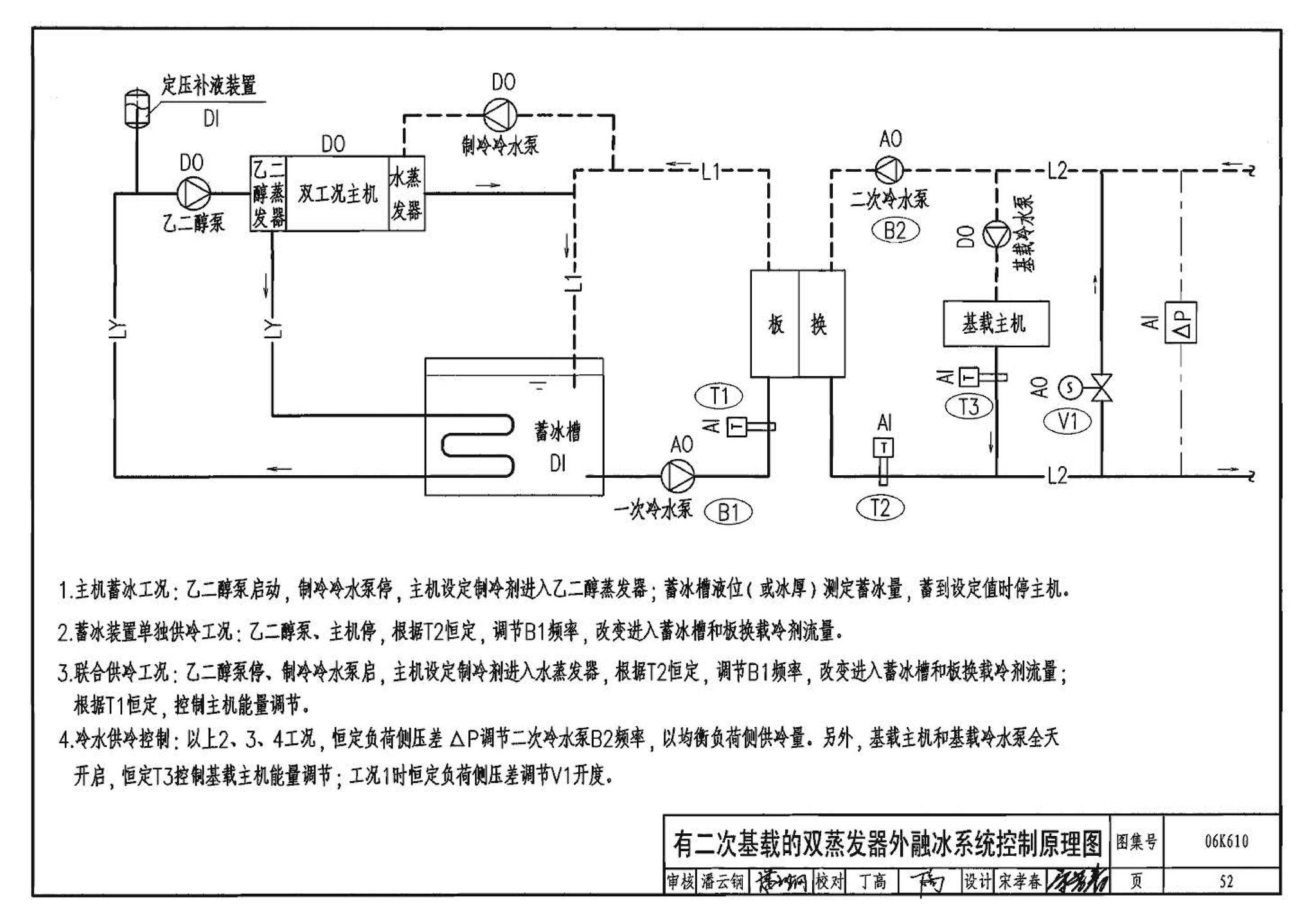 06K610--冰蓄冷系统设计与施工图集