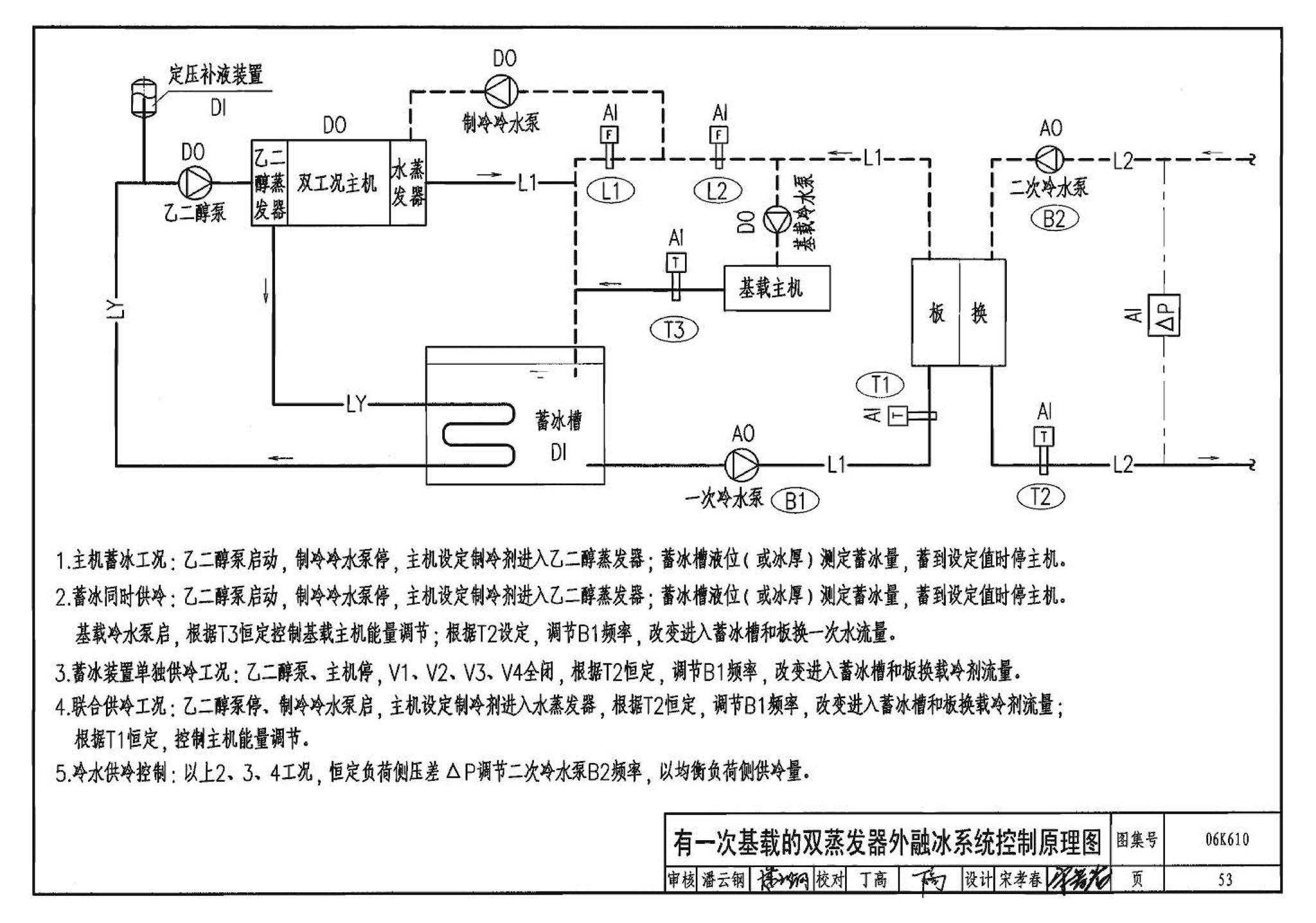 06K610--冰蓄冷系统设计与施工图集