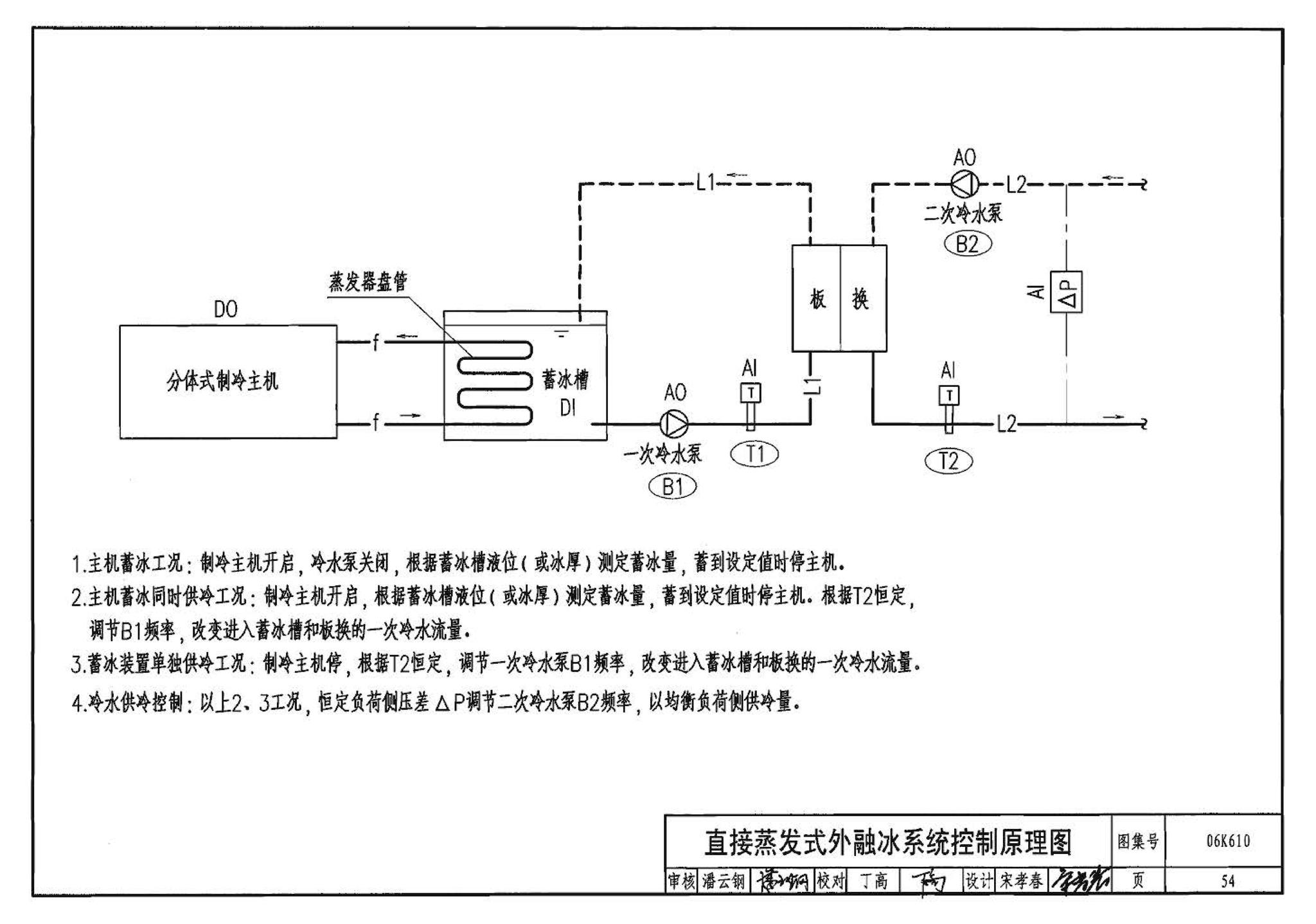 06K610--冰蓄冷系统设计与施工图集