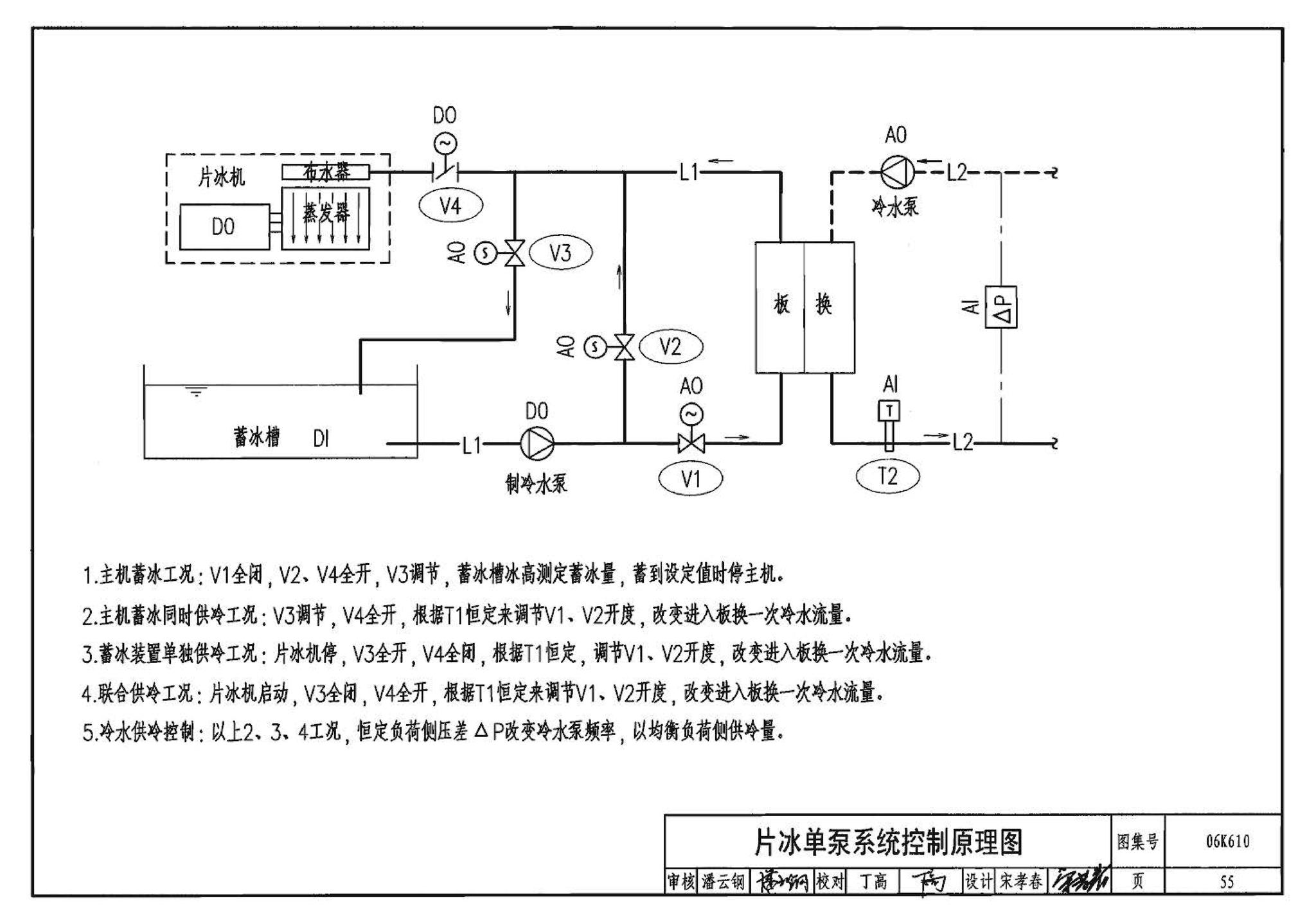 06K610--冰蓄冷系统设计与施工图集