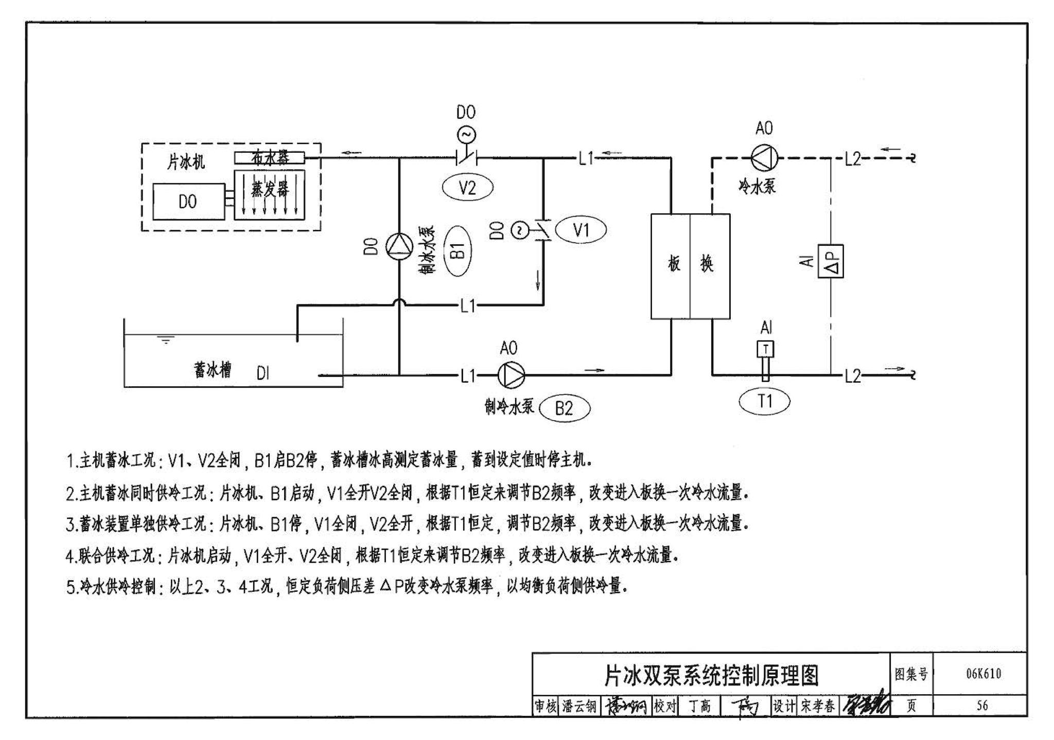 06K610--冰蓄冷系统设计与施工图集