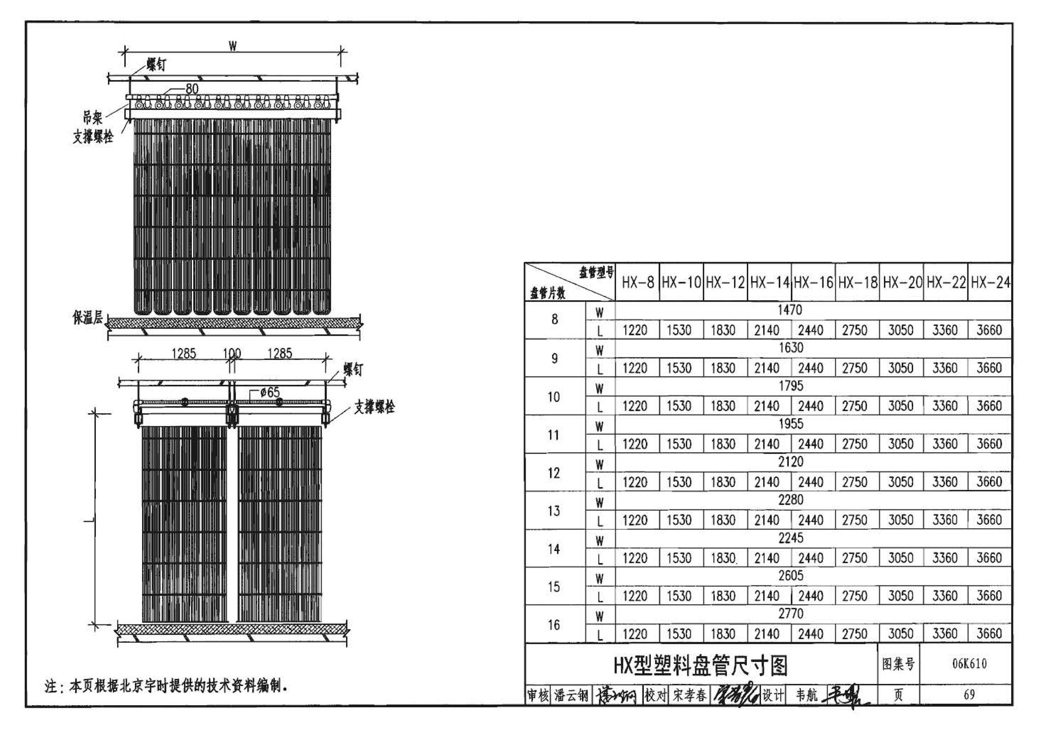 06K610--冰蓄冷系统设计与施工图集