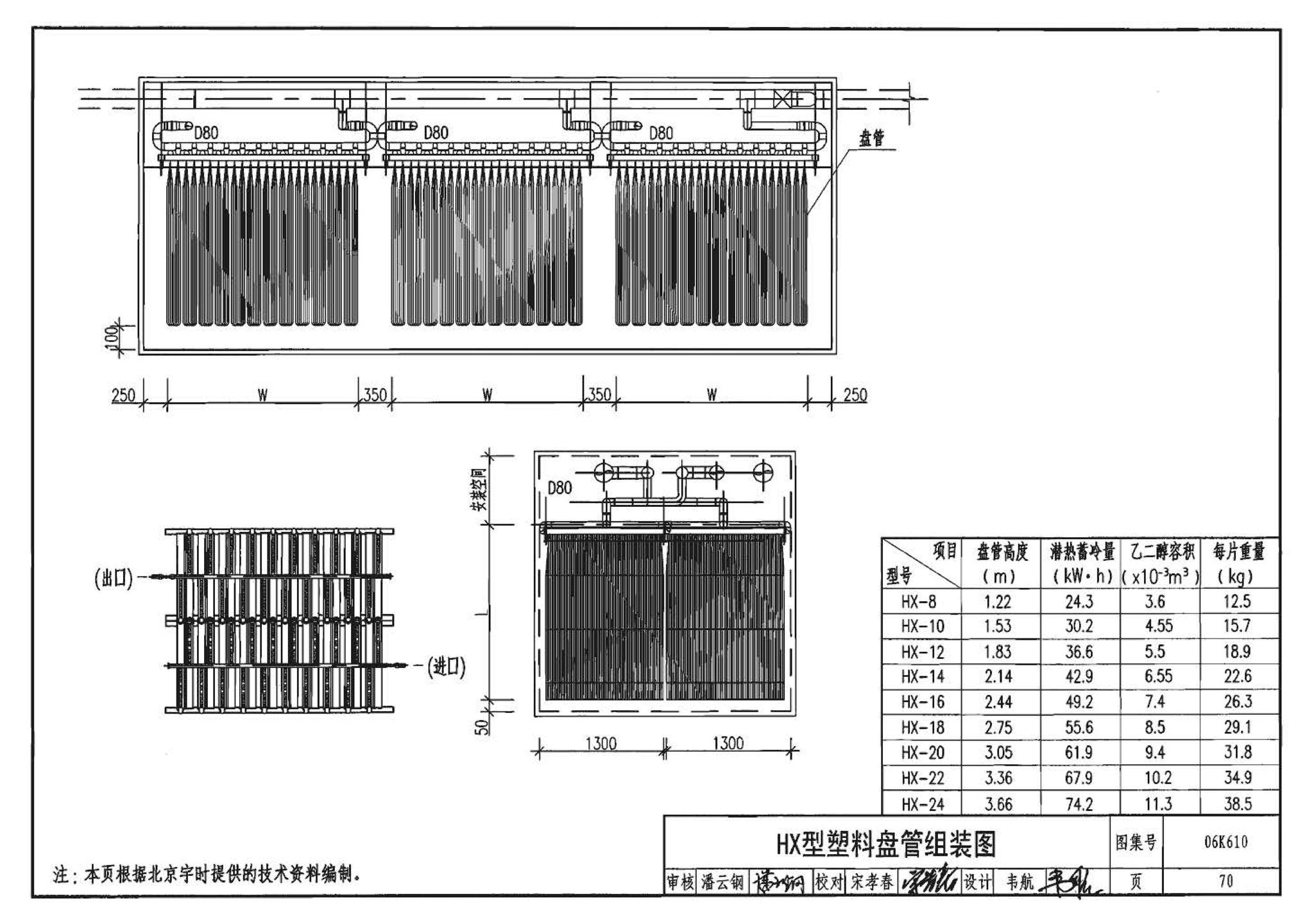 06K610--冰蓄冷系统设计与施工图集