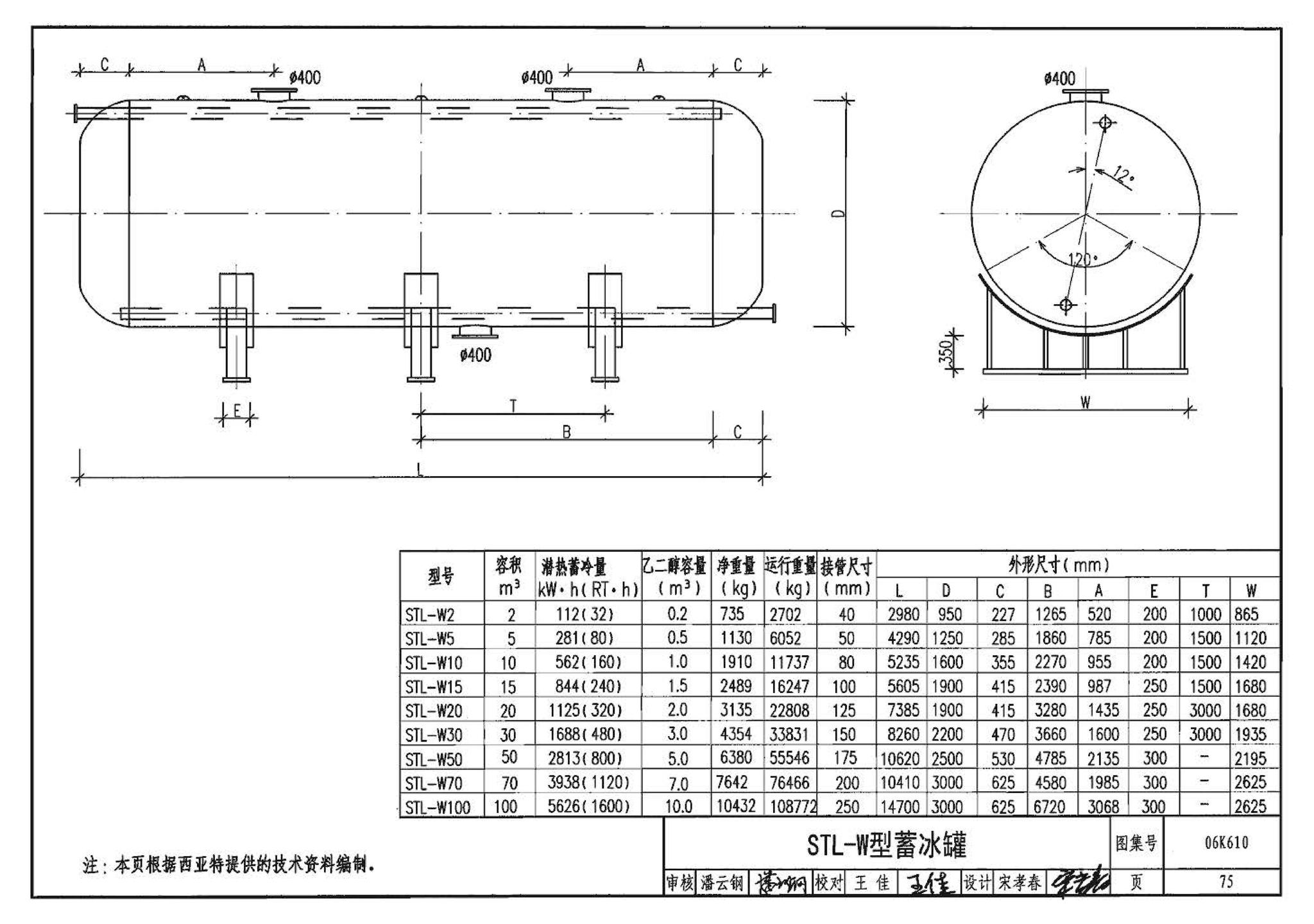 06K610--冰蓄冷系统设计与施工图集