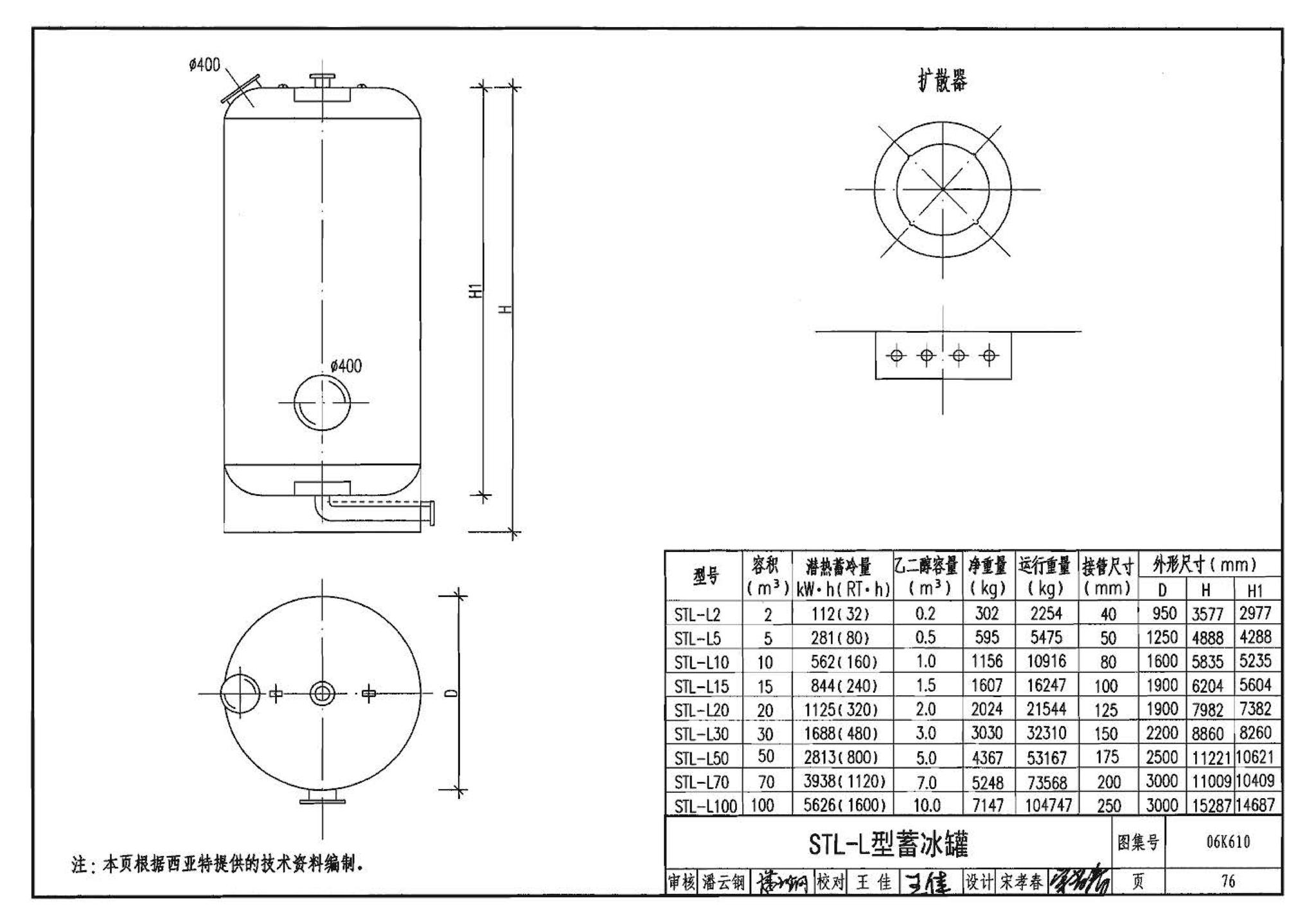 06K610--冰蓄冷系统设计与施工图集