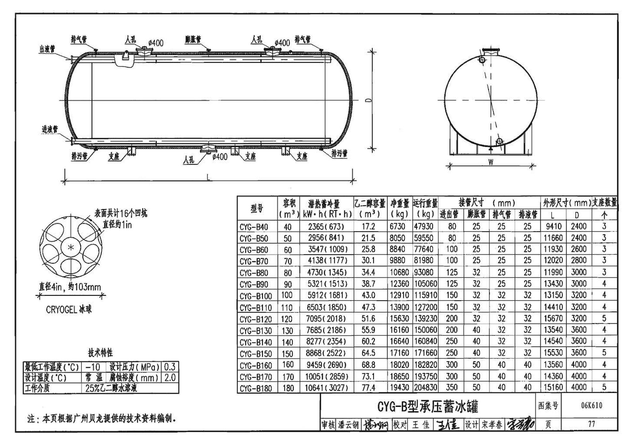 06K610--冰蓄冷系统设计与施工图集