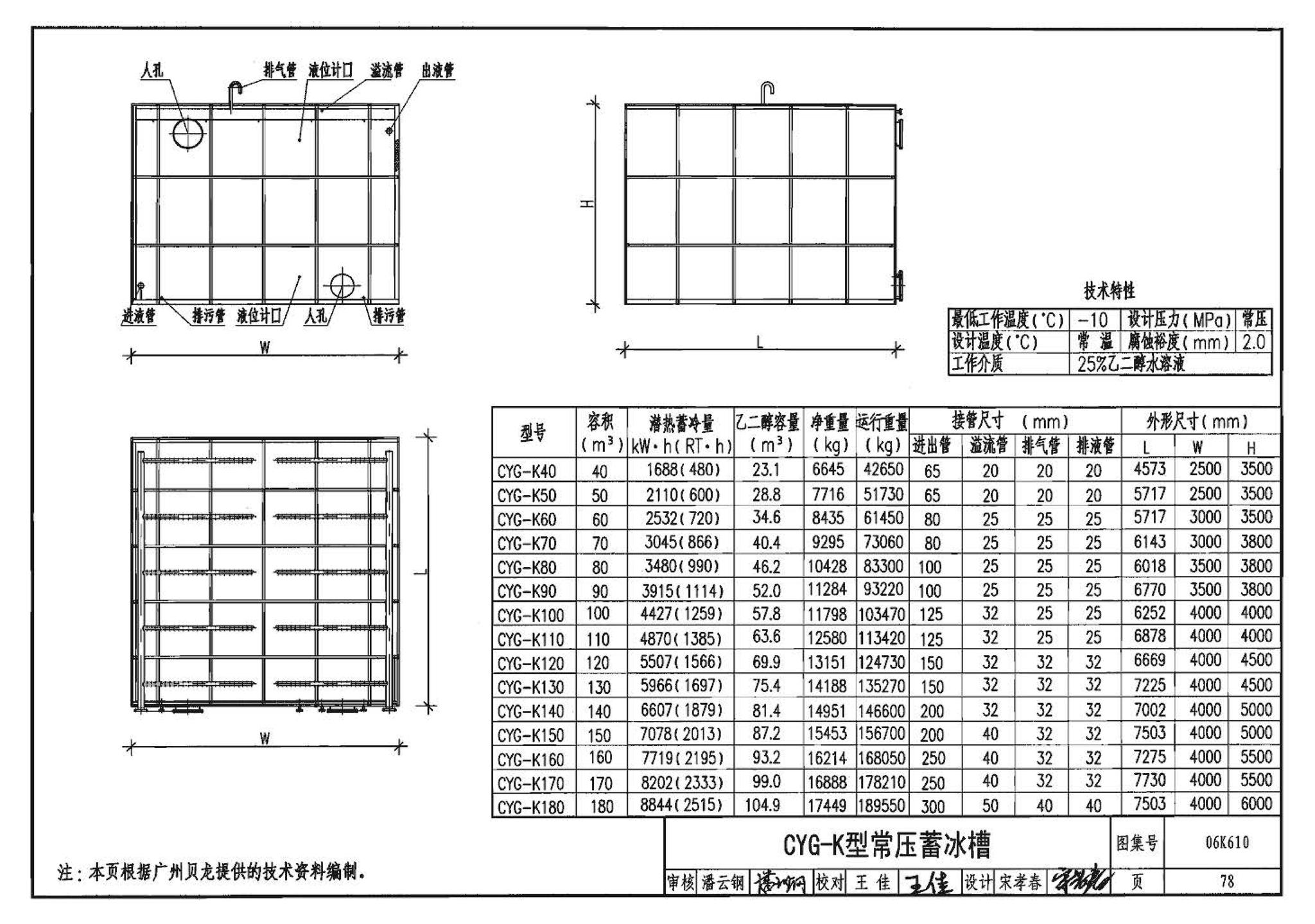 06K610--冰蓄冷系统设计与施工图集