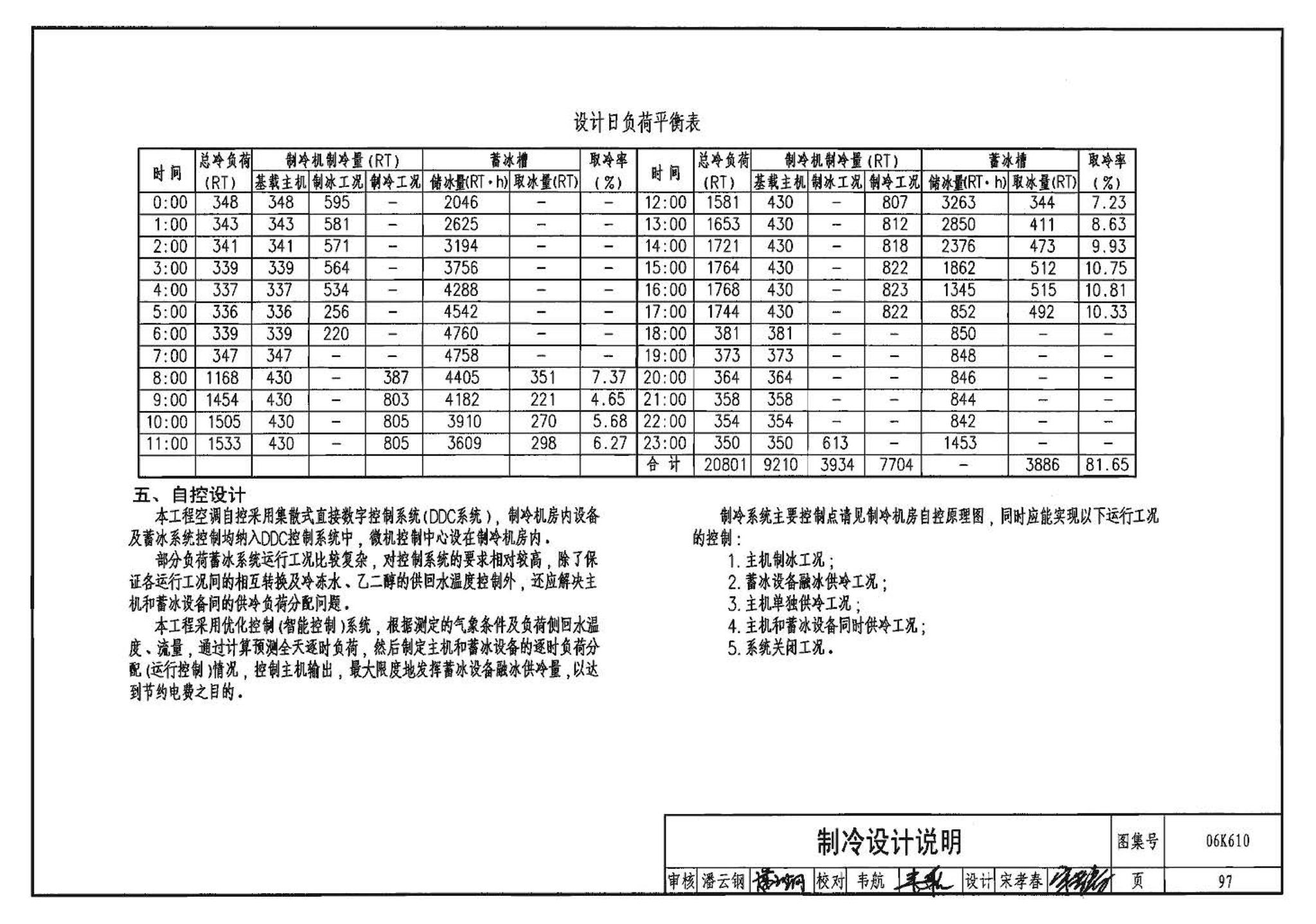 06K610--冰蓄冷系统设计与施工图集