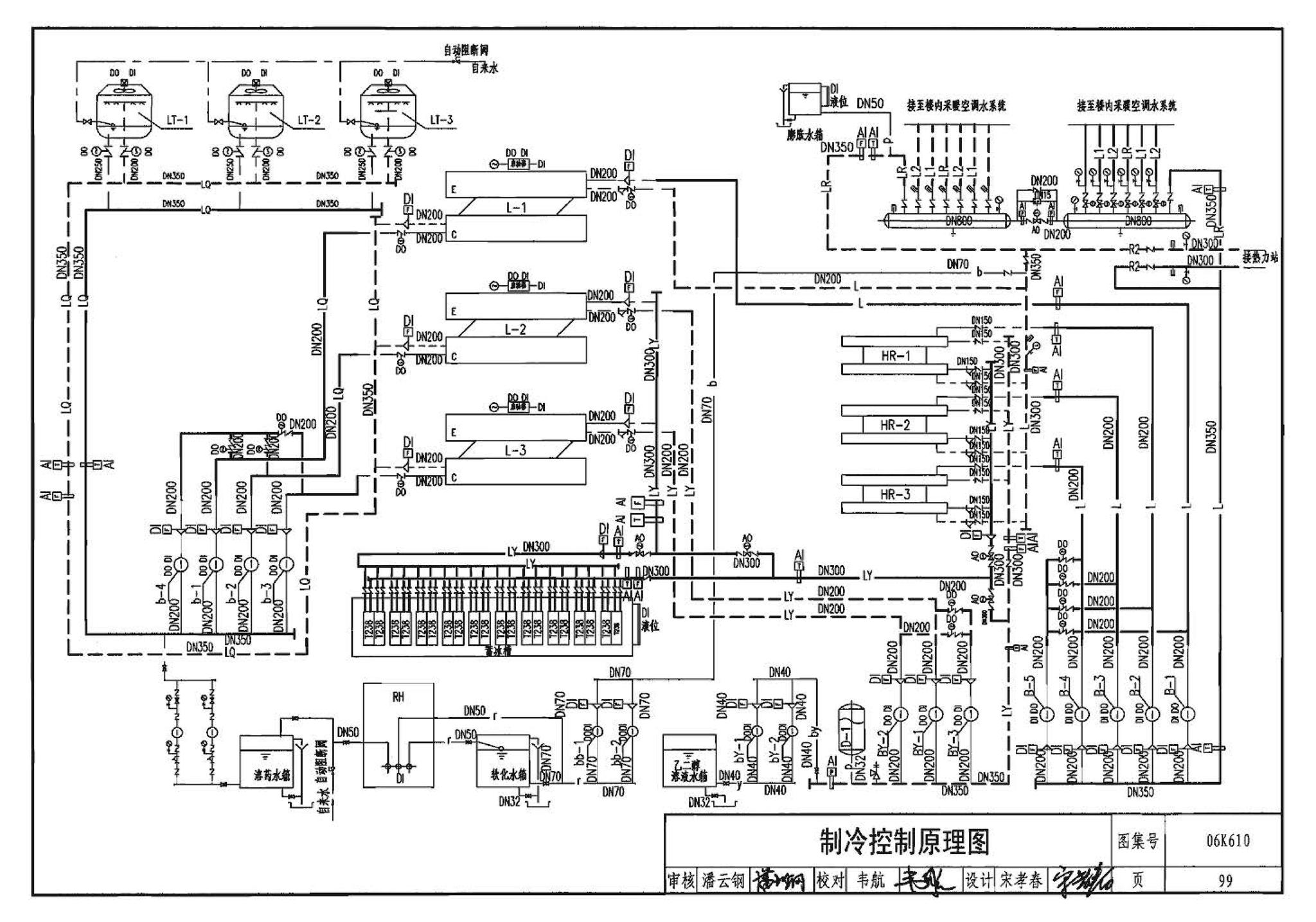 06K610--冰蓄冷系统设计与施工图集