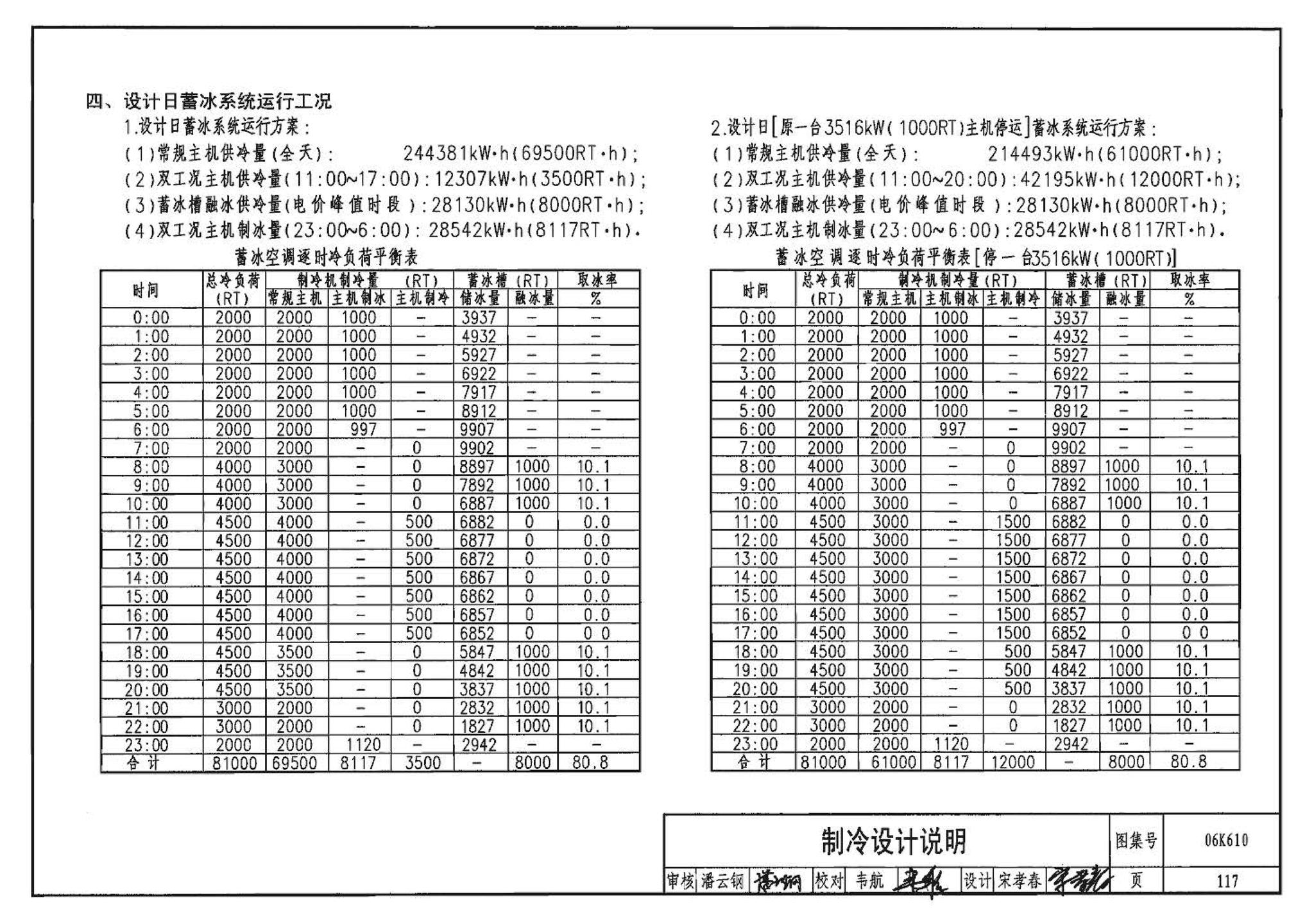 06K610--冰蓄冷系统设计与施工图集