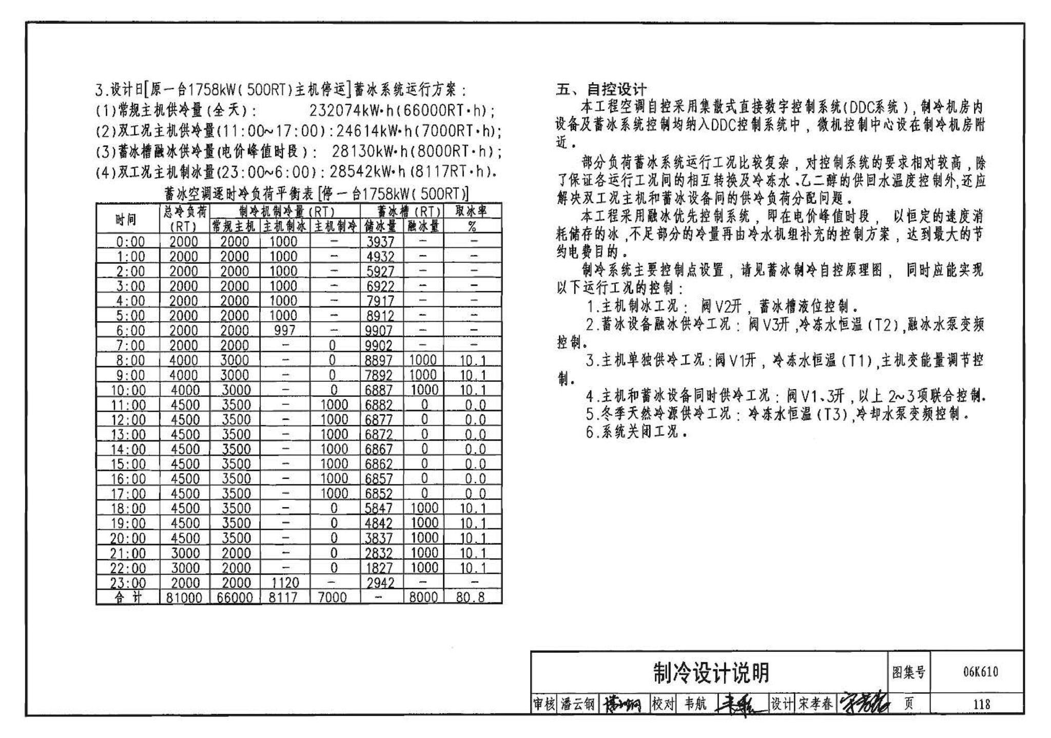 06K610--冰蓄冷系统设计与施工图集