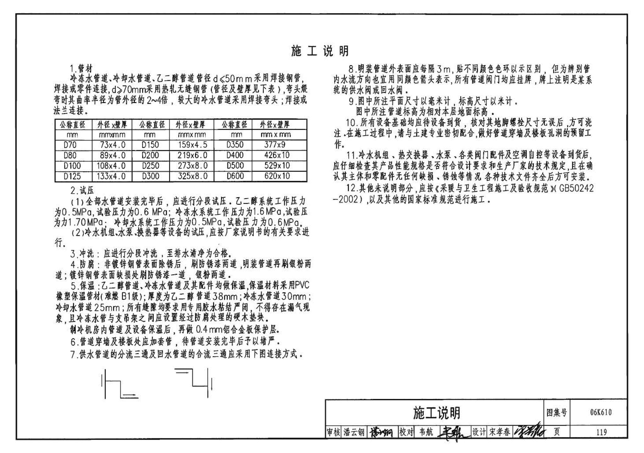 06K610--冰蓄冷系统设计与施工图集