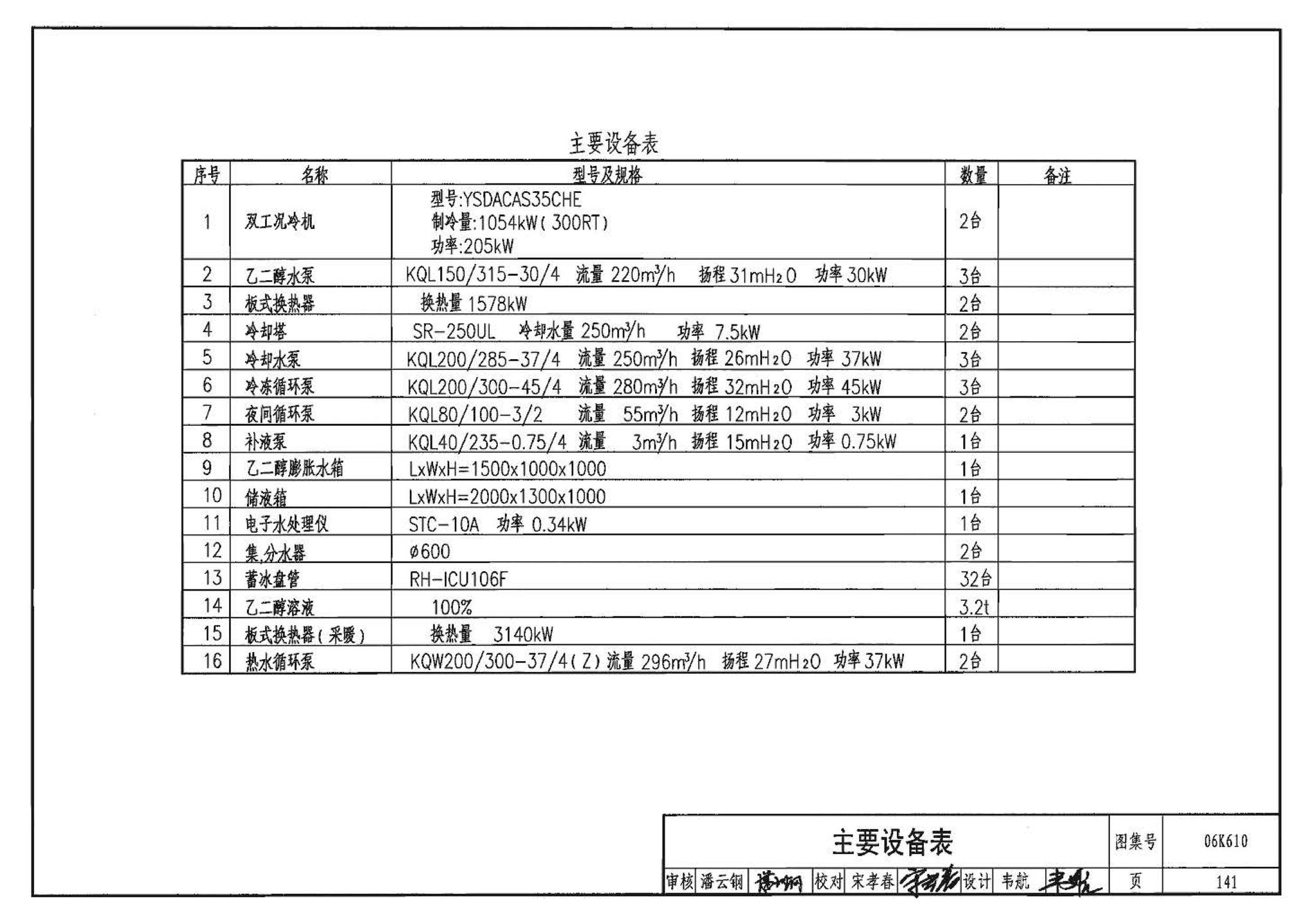 06K610--冰蓄冷系统设计与施工图集