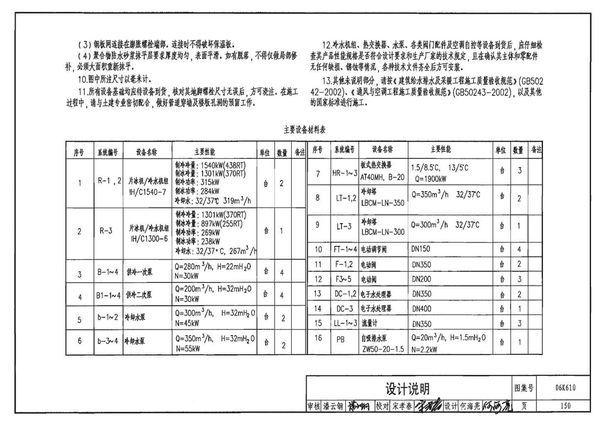 06K610--冰蓄冷系统设计与施工图集