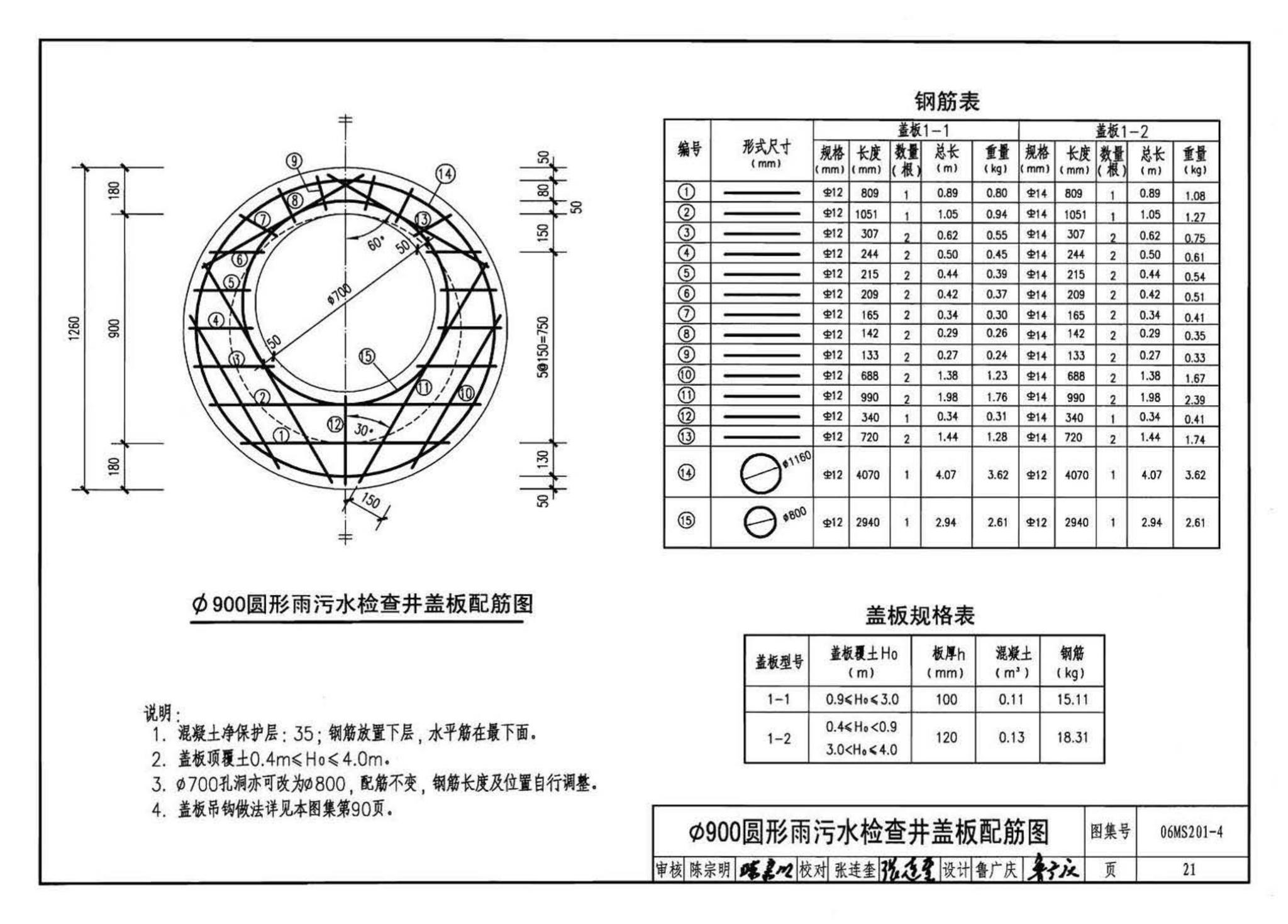 06MS201--市政排水管道工程及附属设施