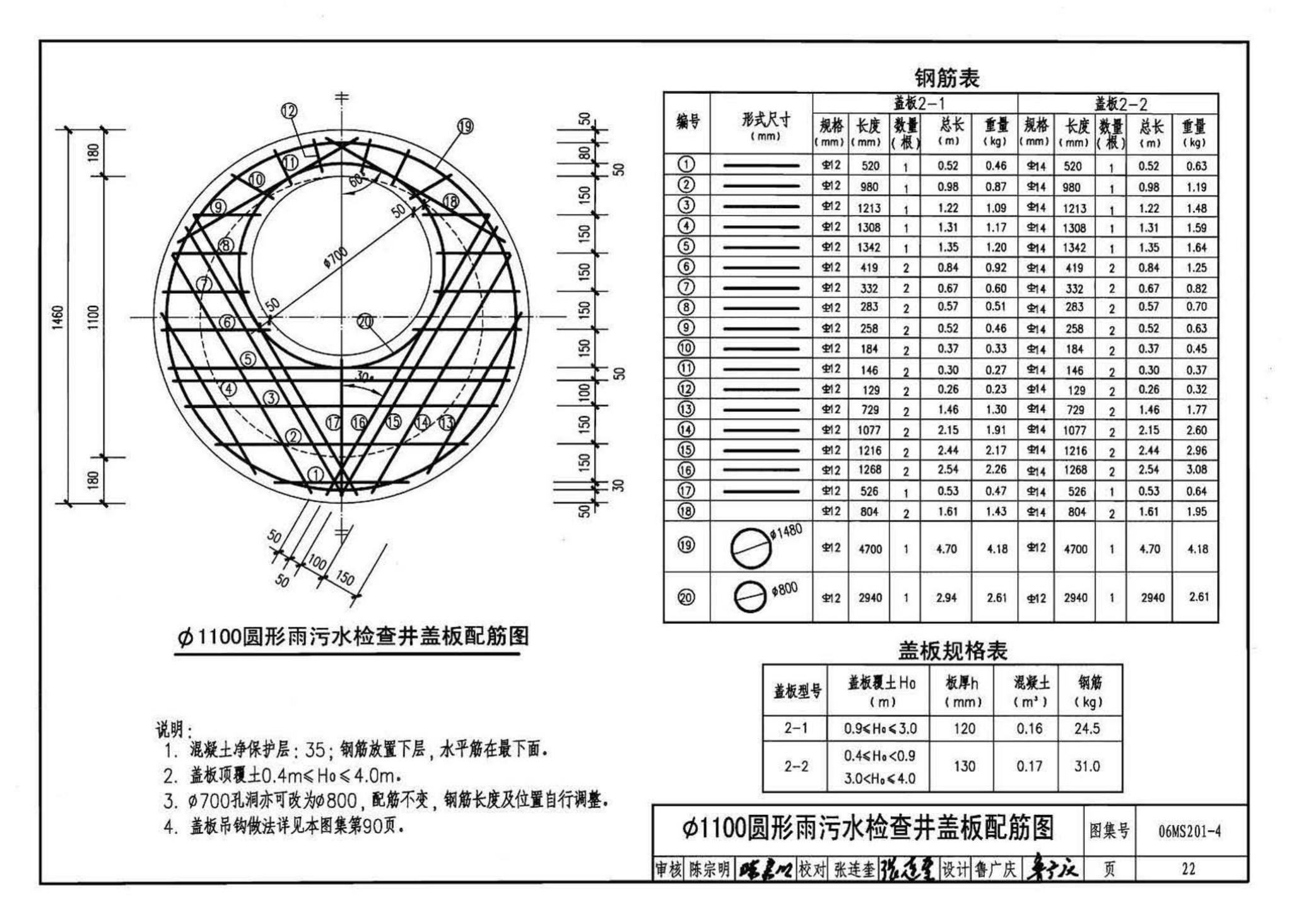 06MS201--市政排水管道工程及附属设施