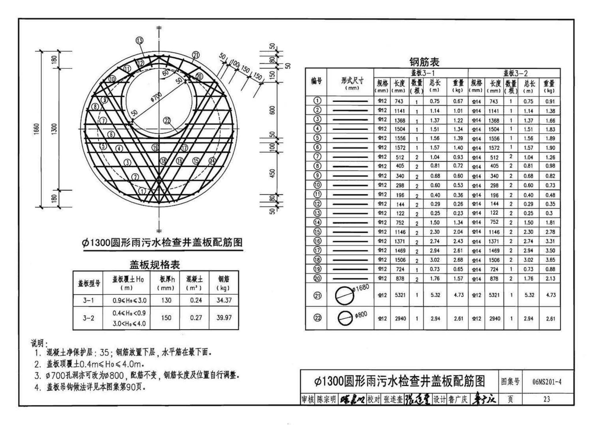 06MS201--市政排水管道工程及附属设施