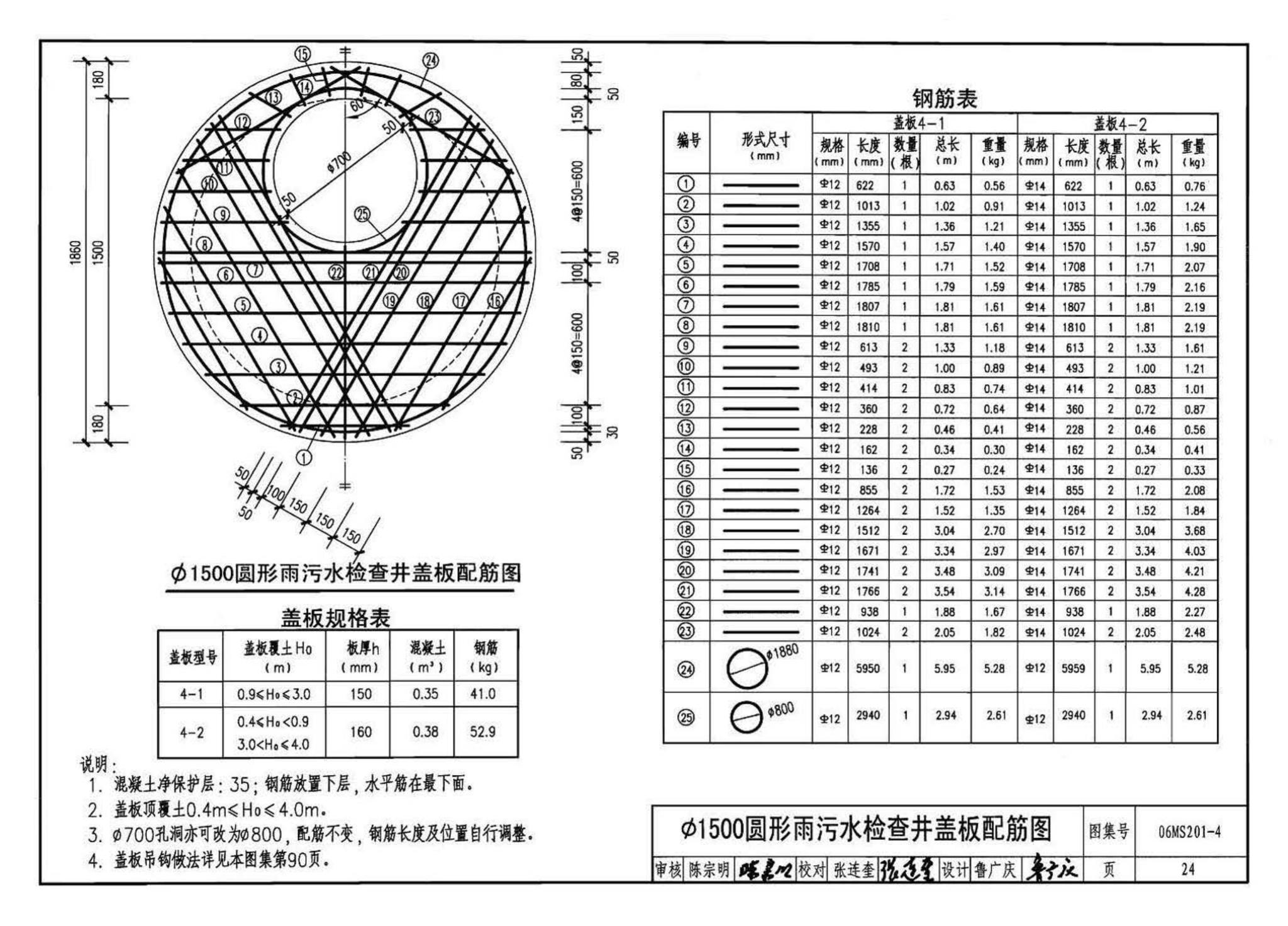 06MS201--市政排水管道工程及附属设施