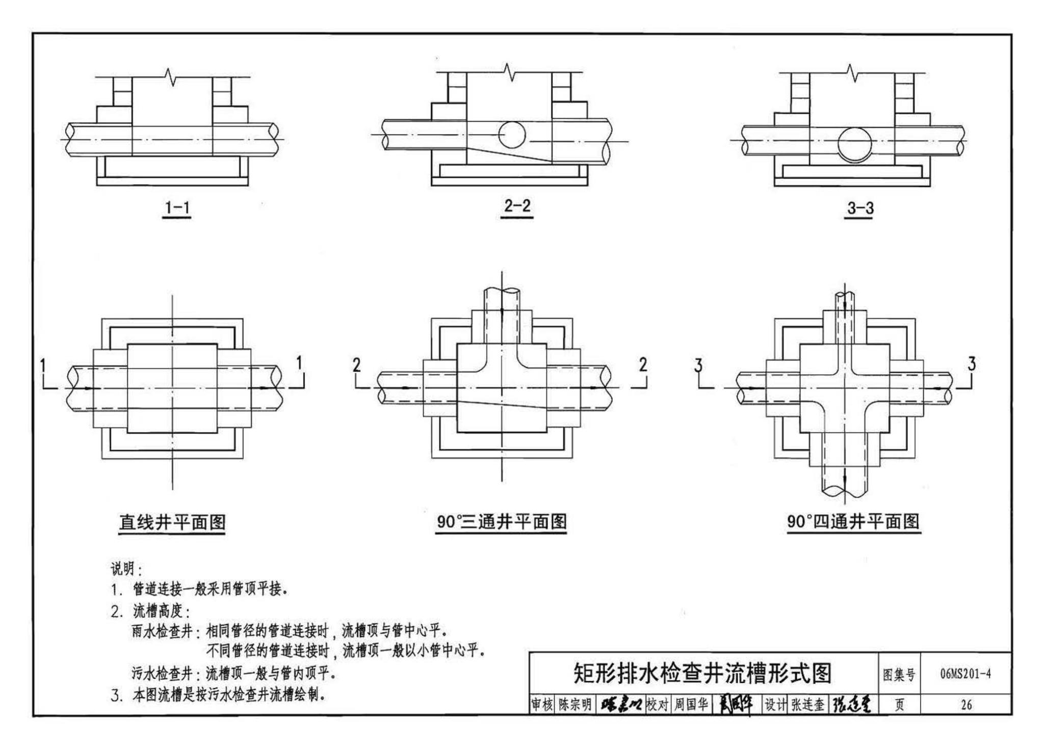 06MS201--市政排水管道工程及附属设施