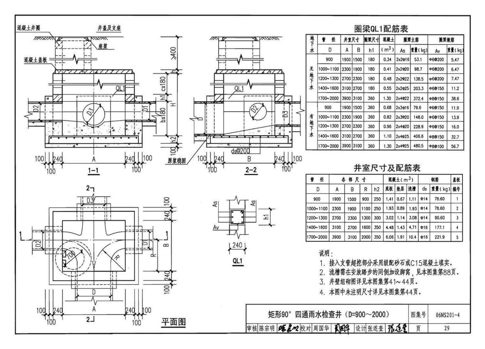 06MS201--市政排水管道工程及附属设施