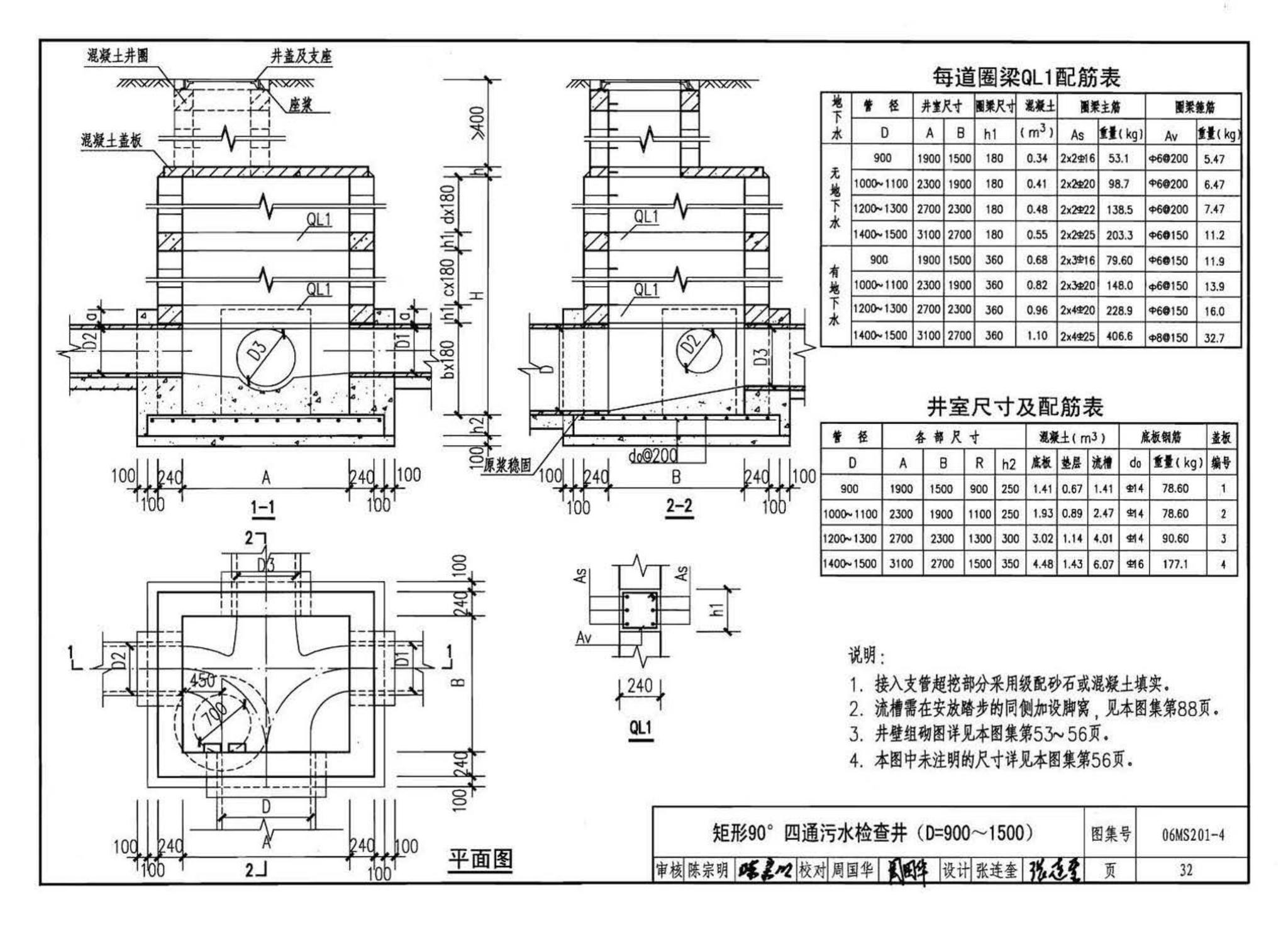 06MS201--市政排水管道工程及附属设施