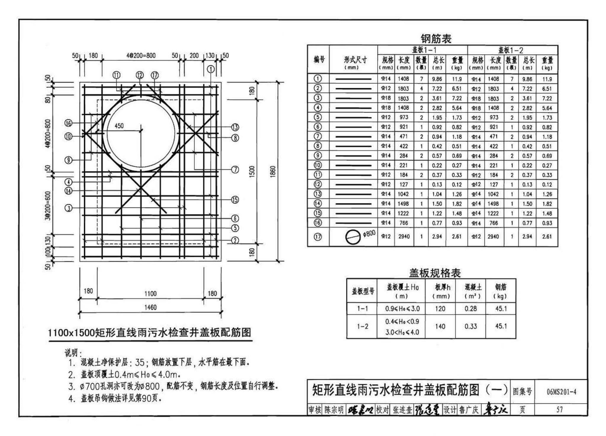 06MS201--市政排水管道工程及附属设施