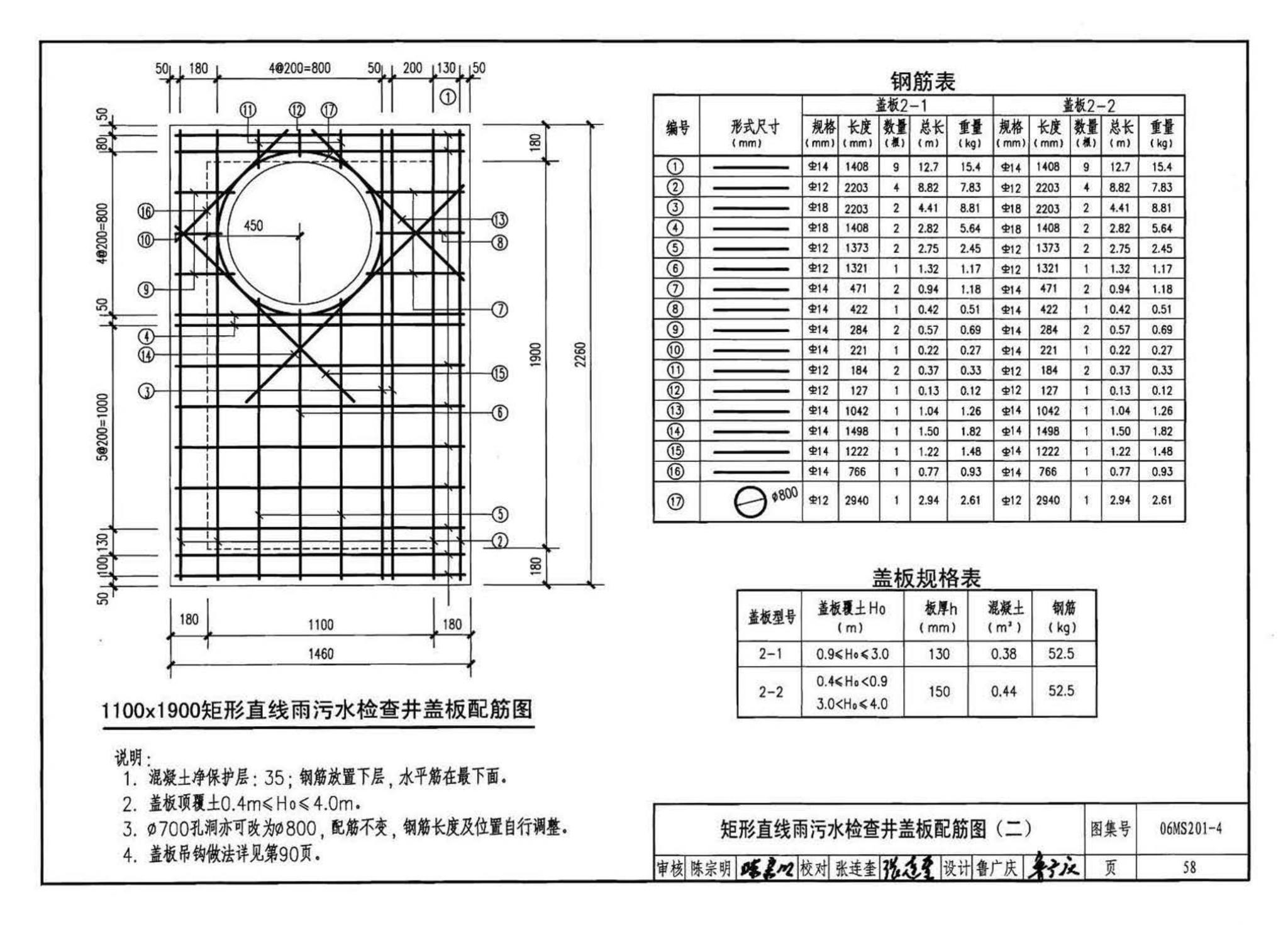 06MS201--市政排水管道工程及附属设施