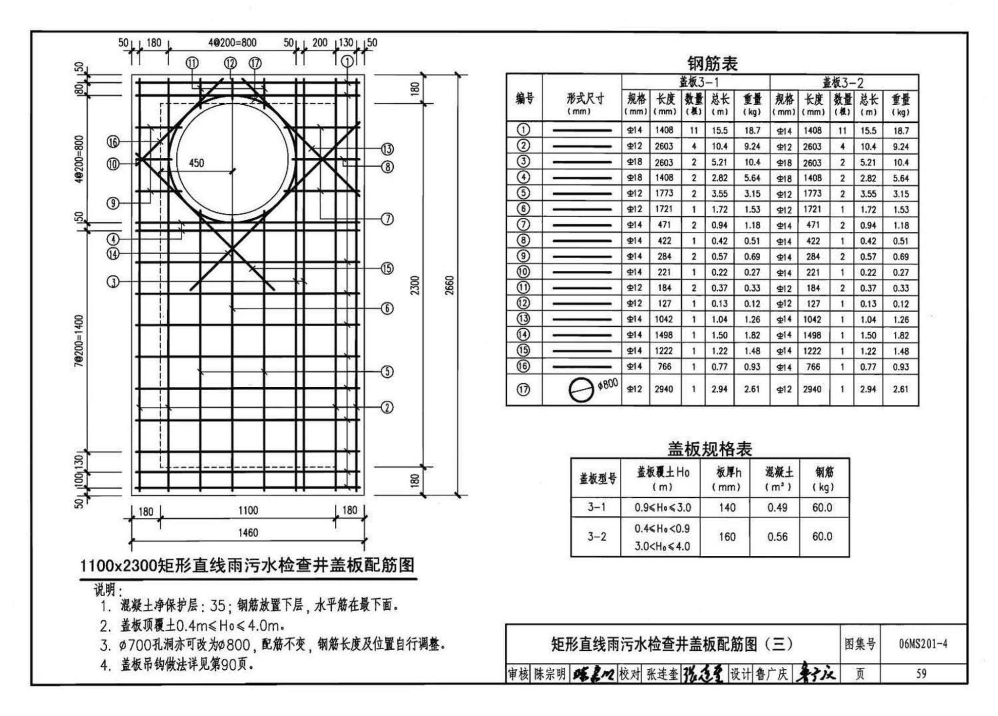 06MS201--市政排水管道工程及附属设施