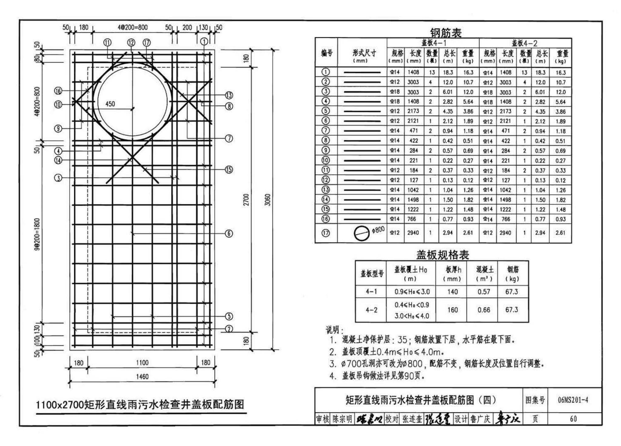 06MS201--市政排水管道工程及附属设施