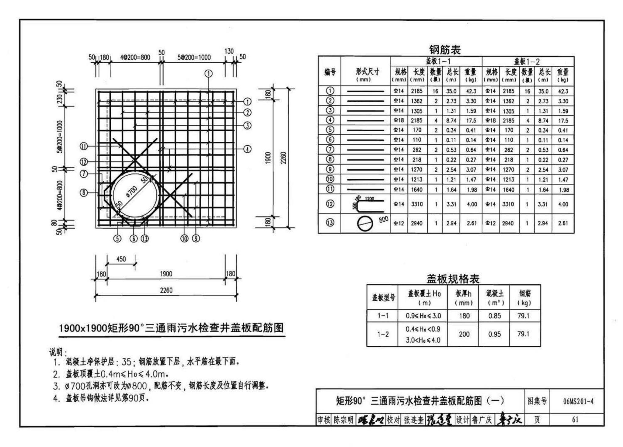 06MS201--市政排水管道工程及附属设施