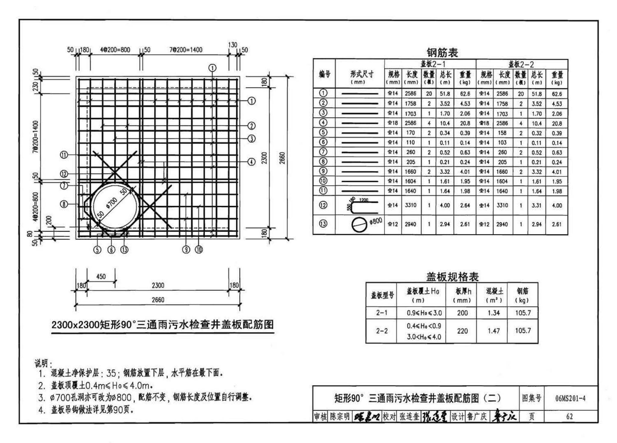 06MS201--市政排水管道工程及附属设施