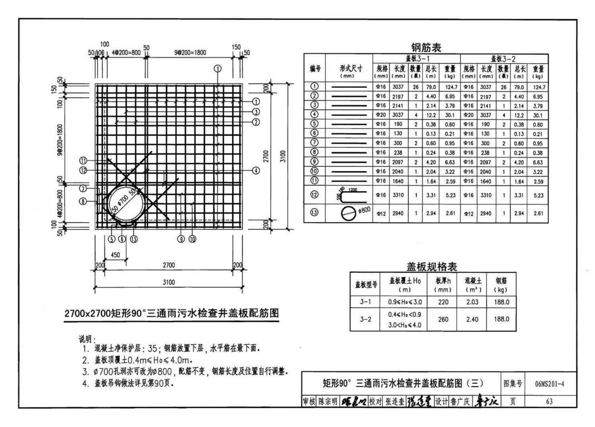 06MS201--市政排水管道工程及附属设施