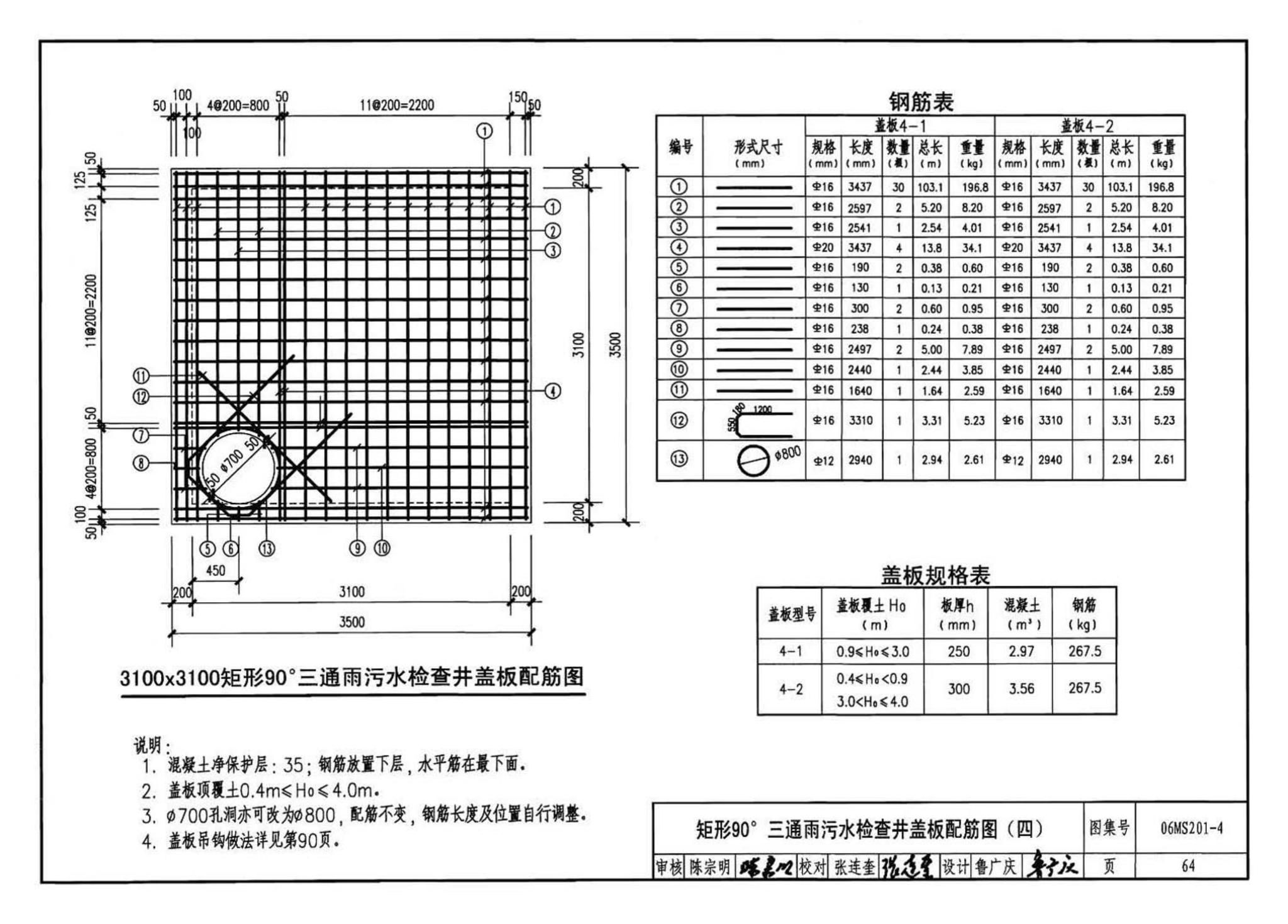 06MS201--市政排水管道工程及附属设施