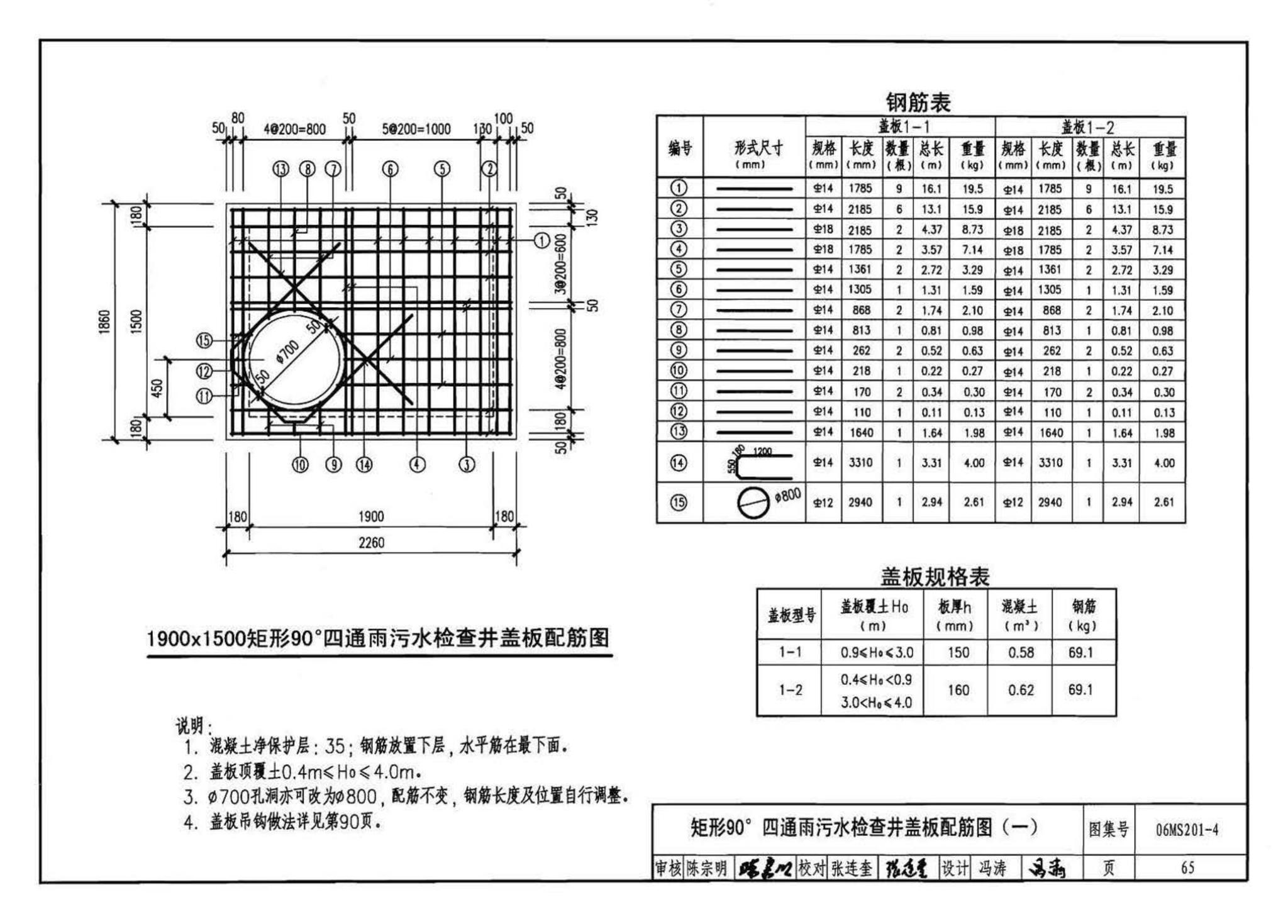 06MS201--市政排水管道工程及附属设施