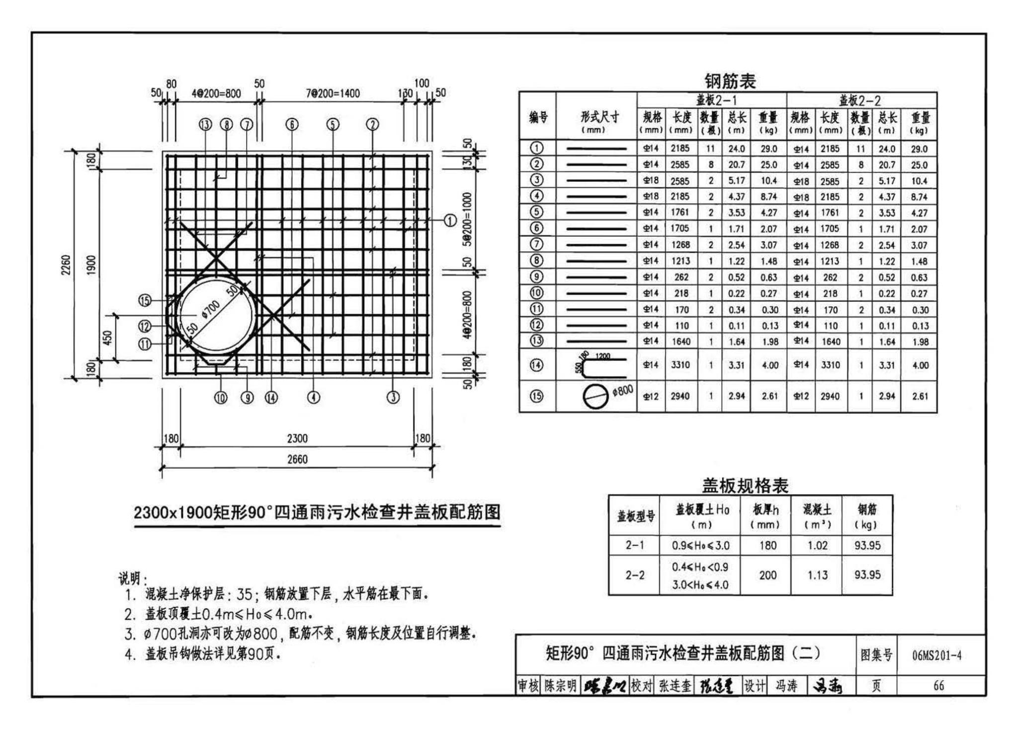 06MS201--市政排水管道工程及附属设施