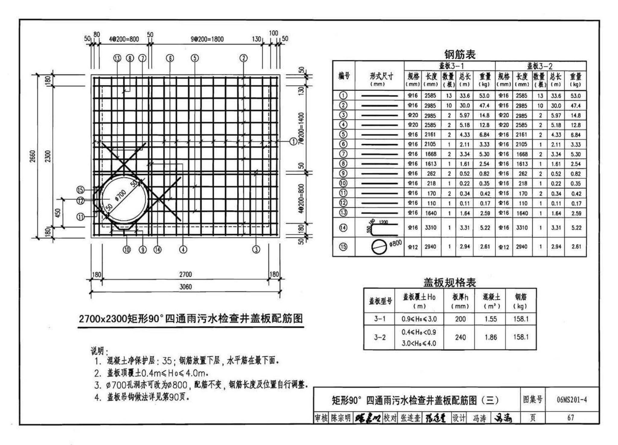 06MS201--市政排水管道工程及附属设施