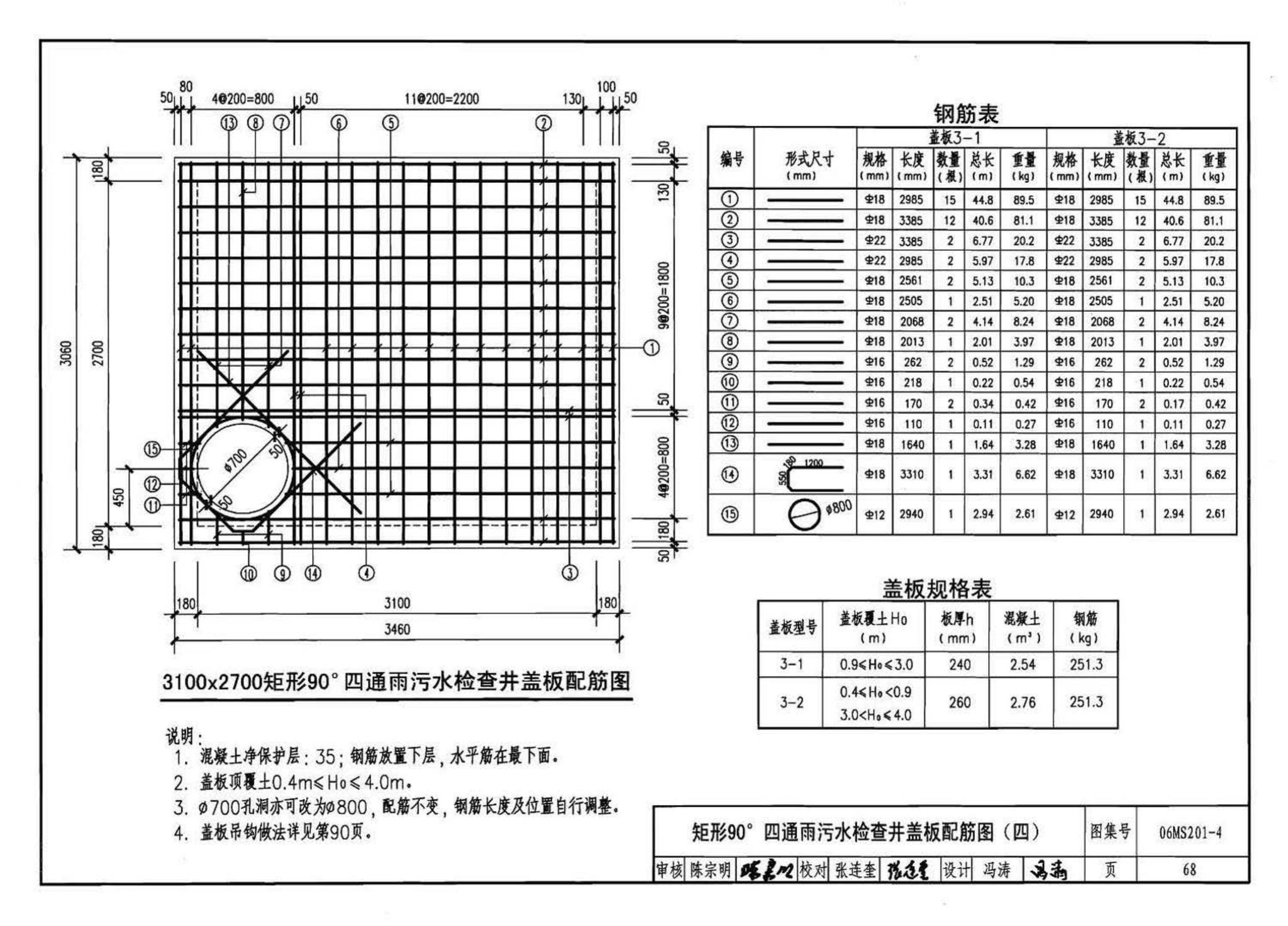 06MS201--市政排水管道工程及附属设施