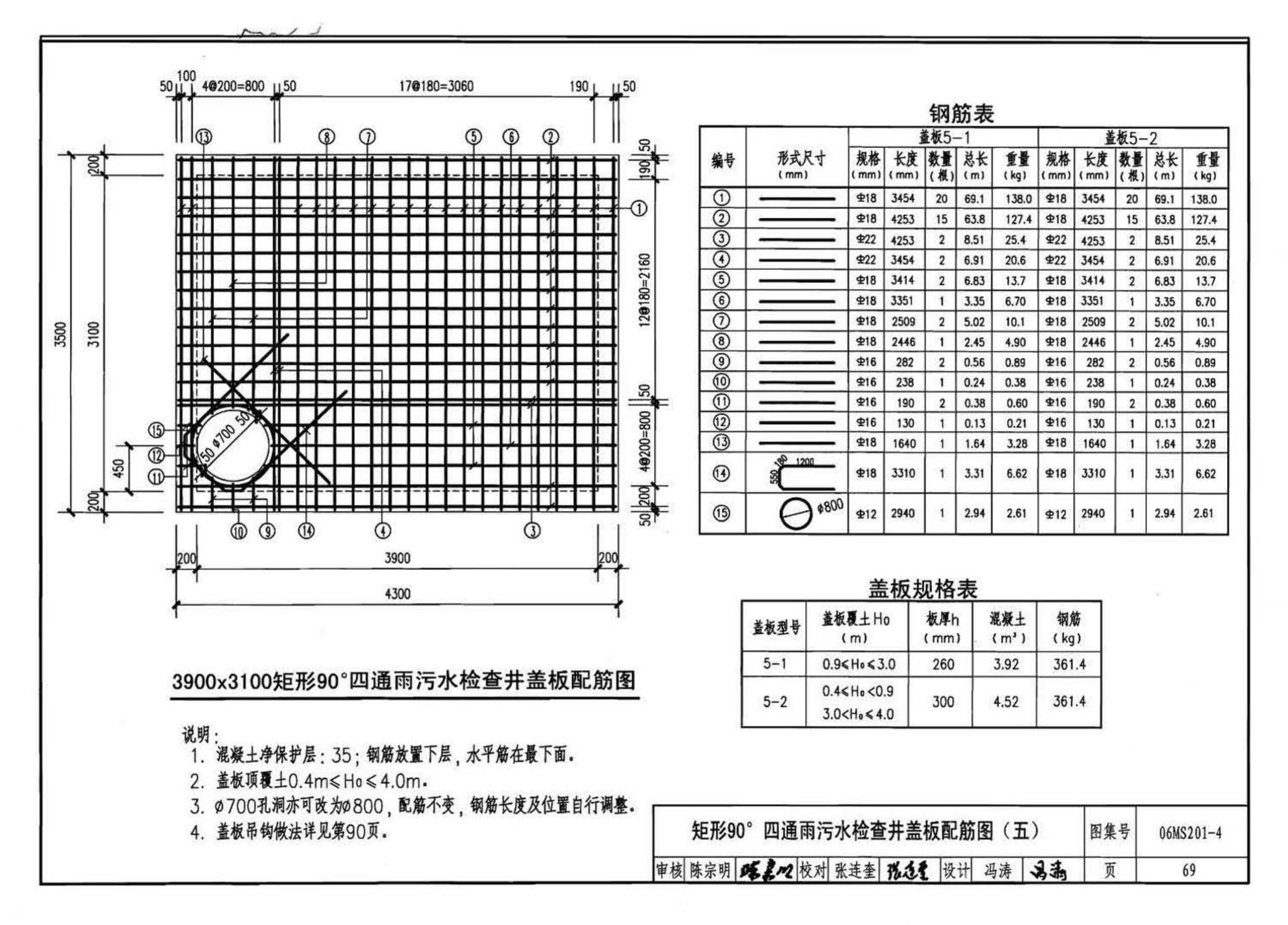 06MS201--市政排水管道工程及附属设施