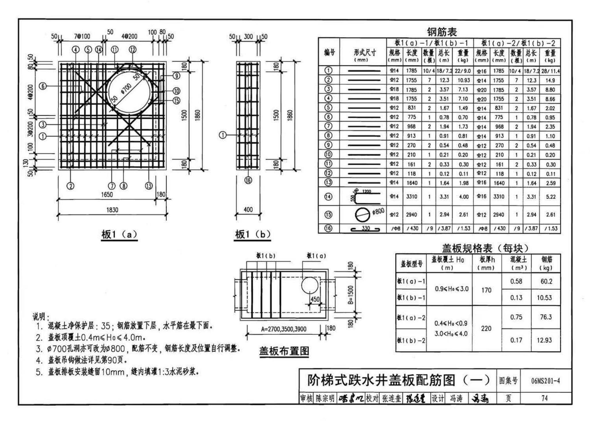 06MS201--市政排水管道工程及附属设施