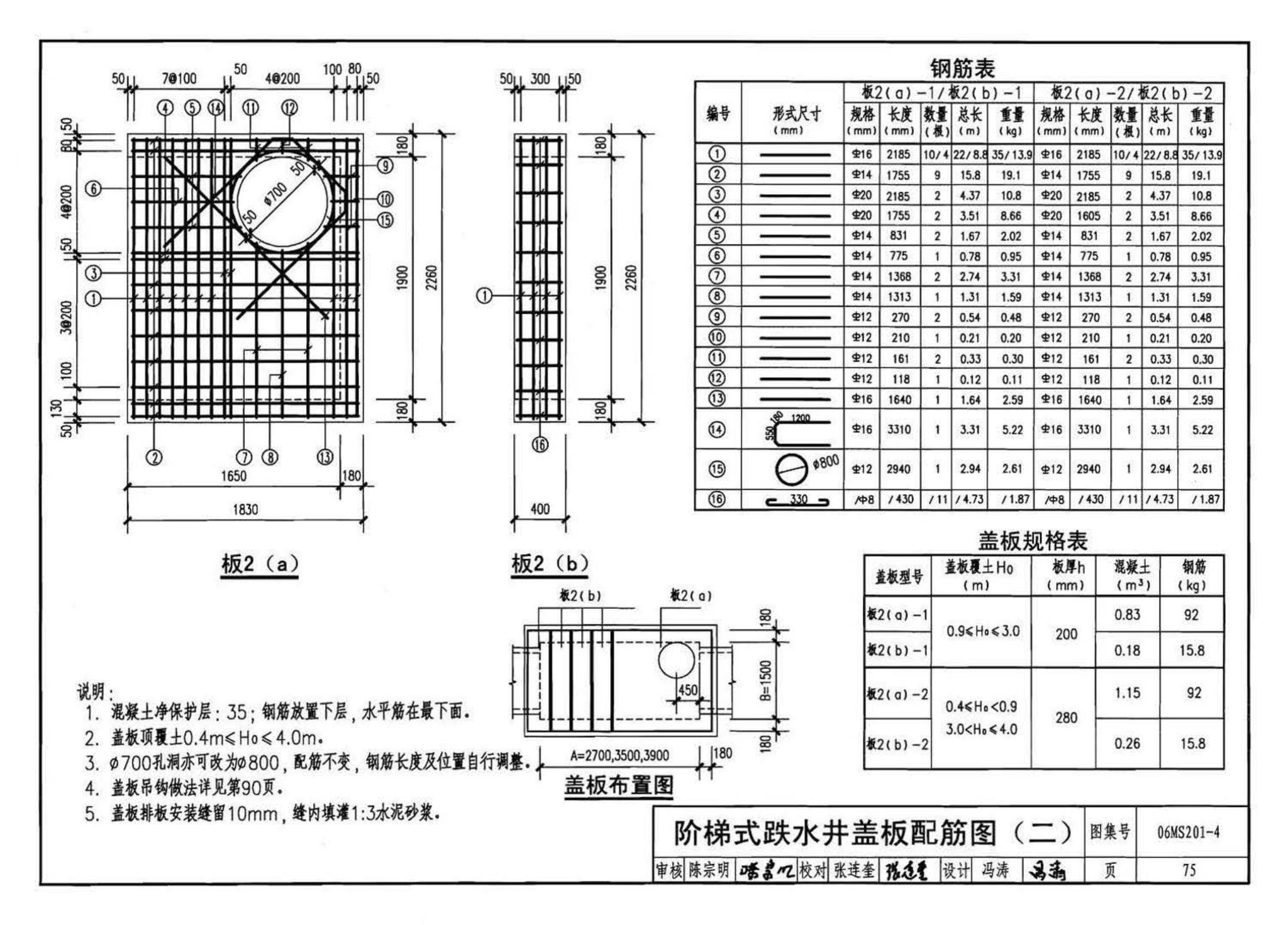 06MS201--市政排水管道工程及附属设施